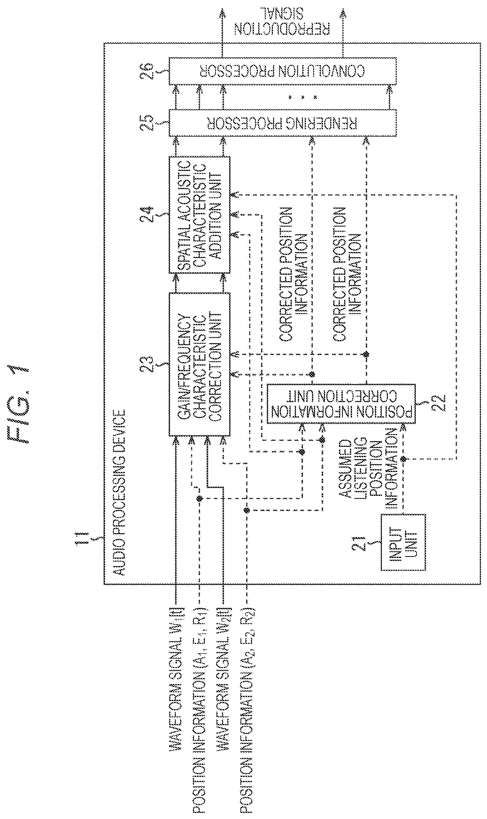 Patent US11778406 — Audio processing device and method therefor — Figure 1