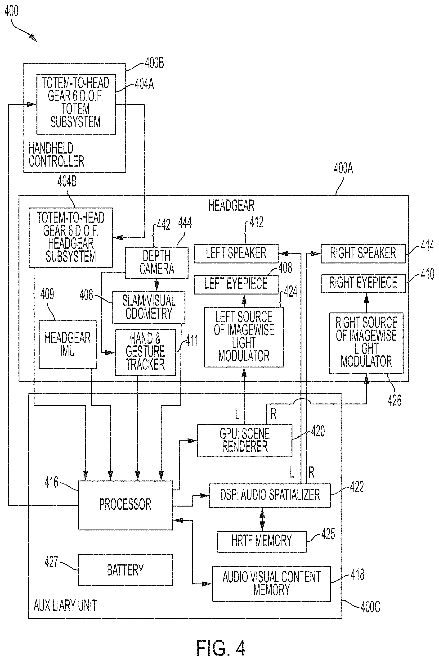 Patent US11778411 Figure 4 – Near-field audio rendering