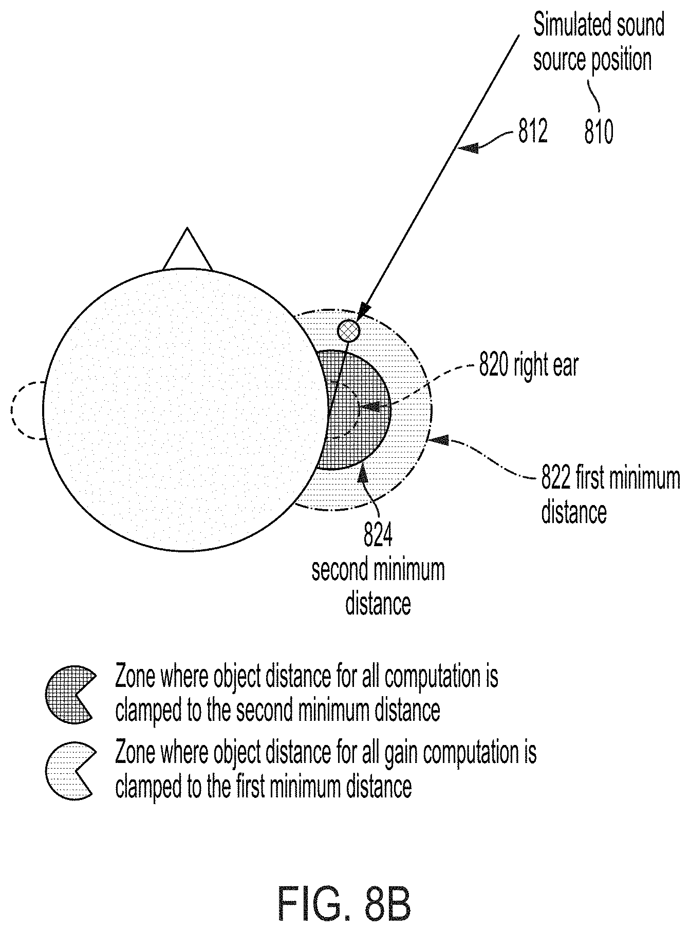 Patent US11778411 Figure 11 – Near-field audio rendering