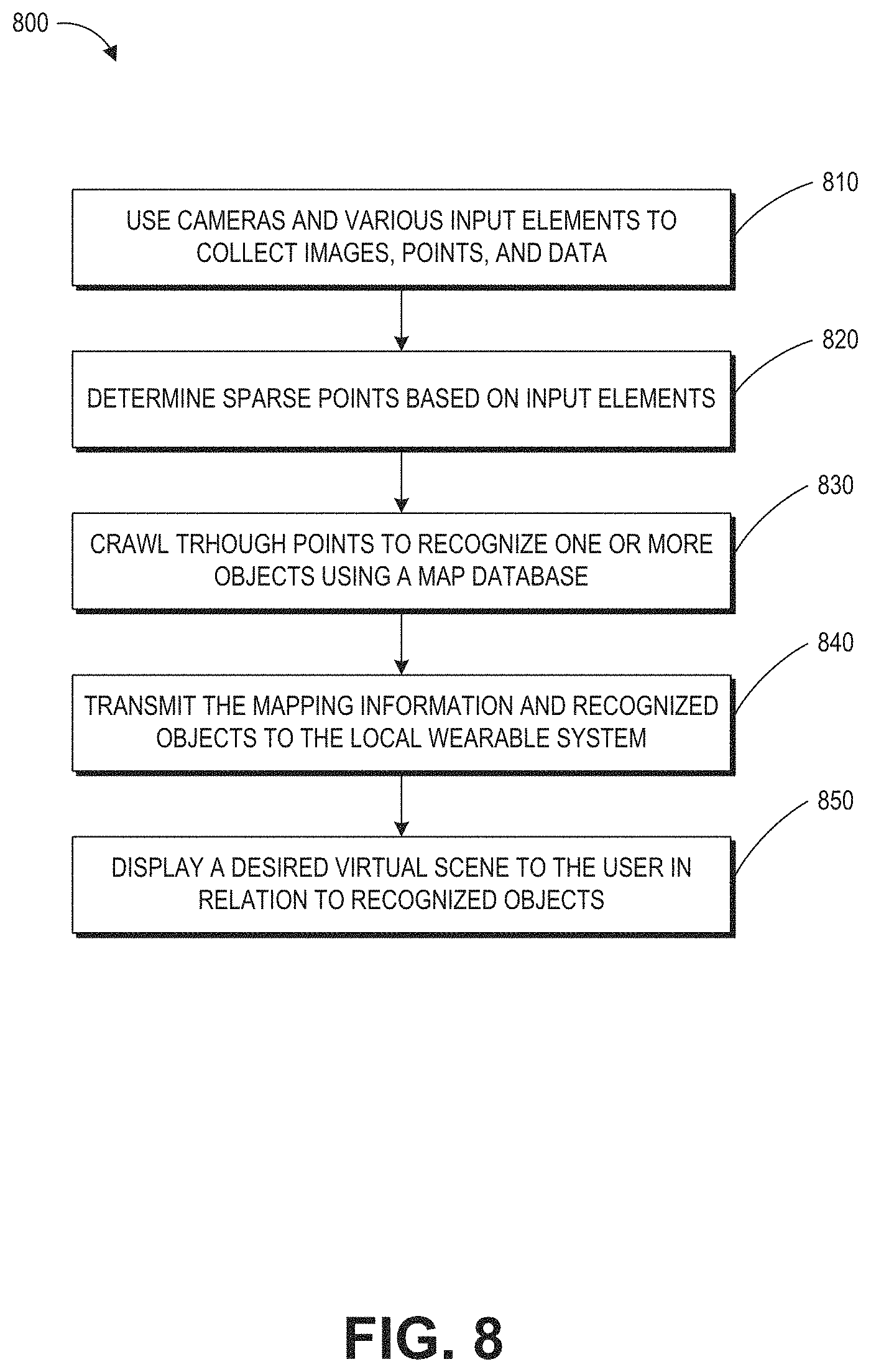 Patent US11778412 Figure 8 – Head pose mixing of audio files