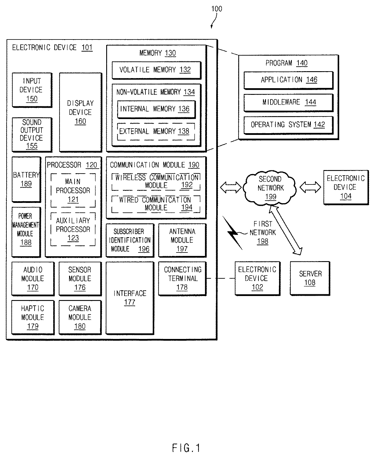 Patent US11778419 — Electronic device detecting location and method thereof — Figure 1