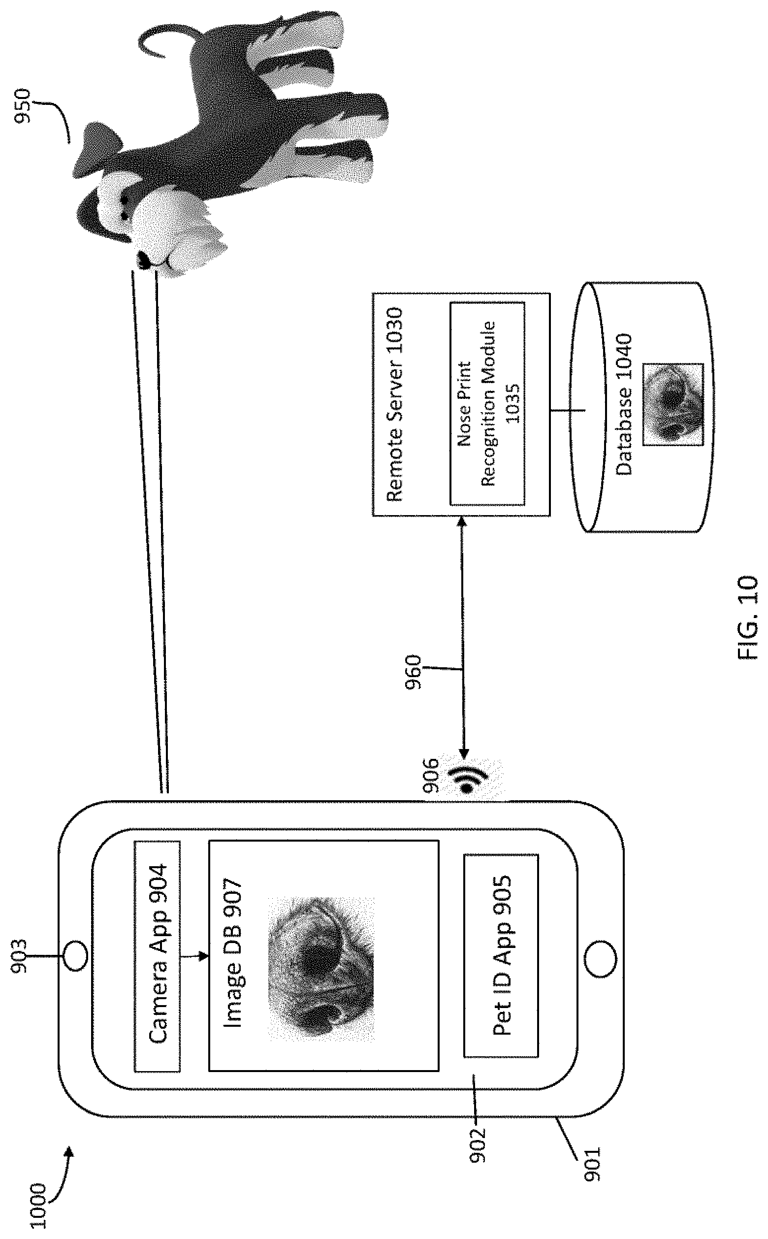 Patent US11778420 Figure 10 – Systems, methods, and program products for digital PET identification