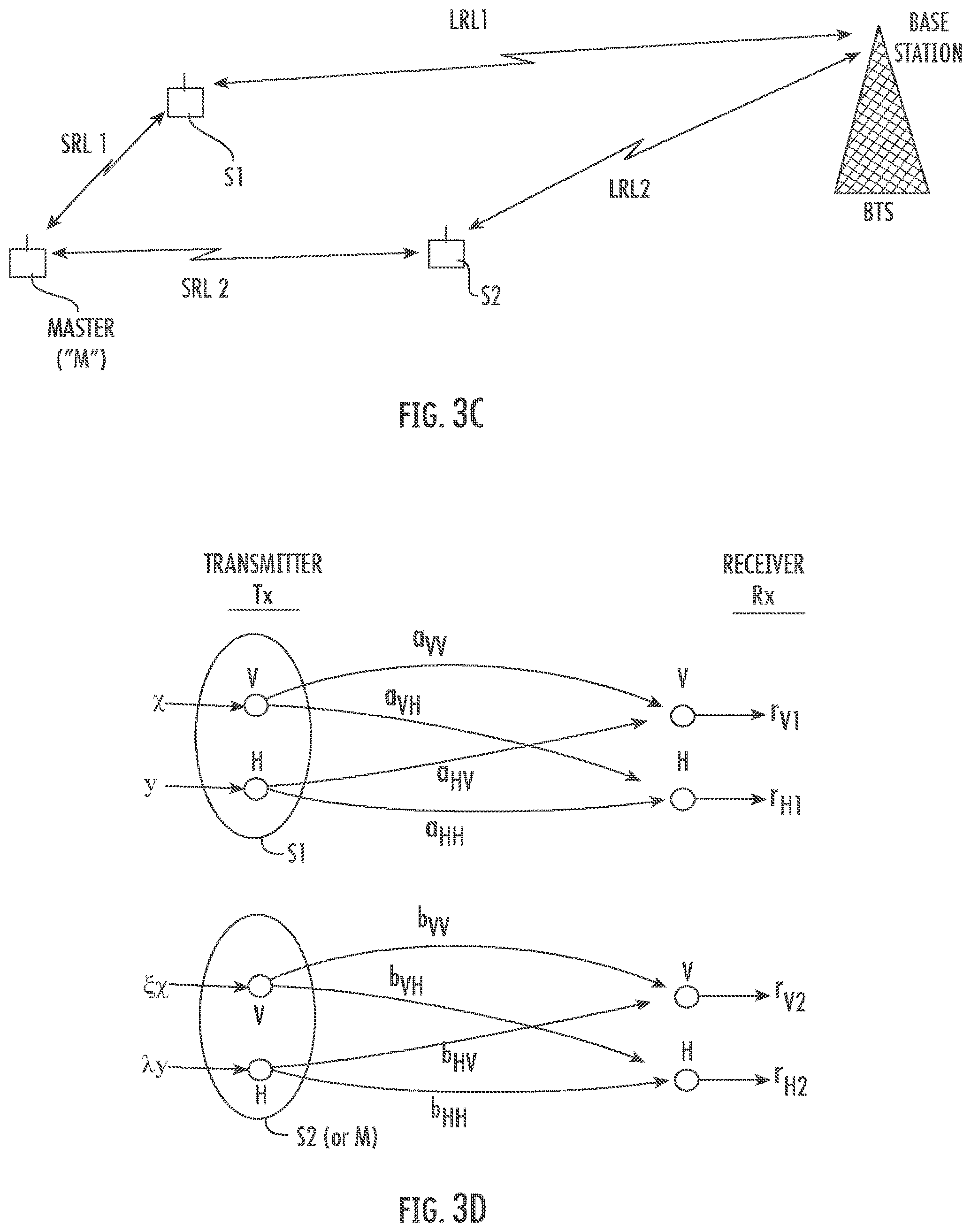 Patent US11778432 Figure 4 – Systems/methods of improving vehicular safety