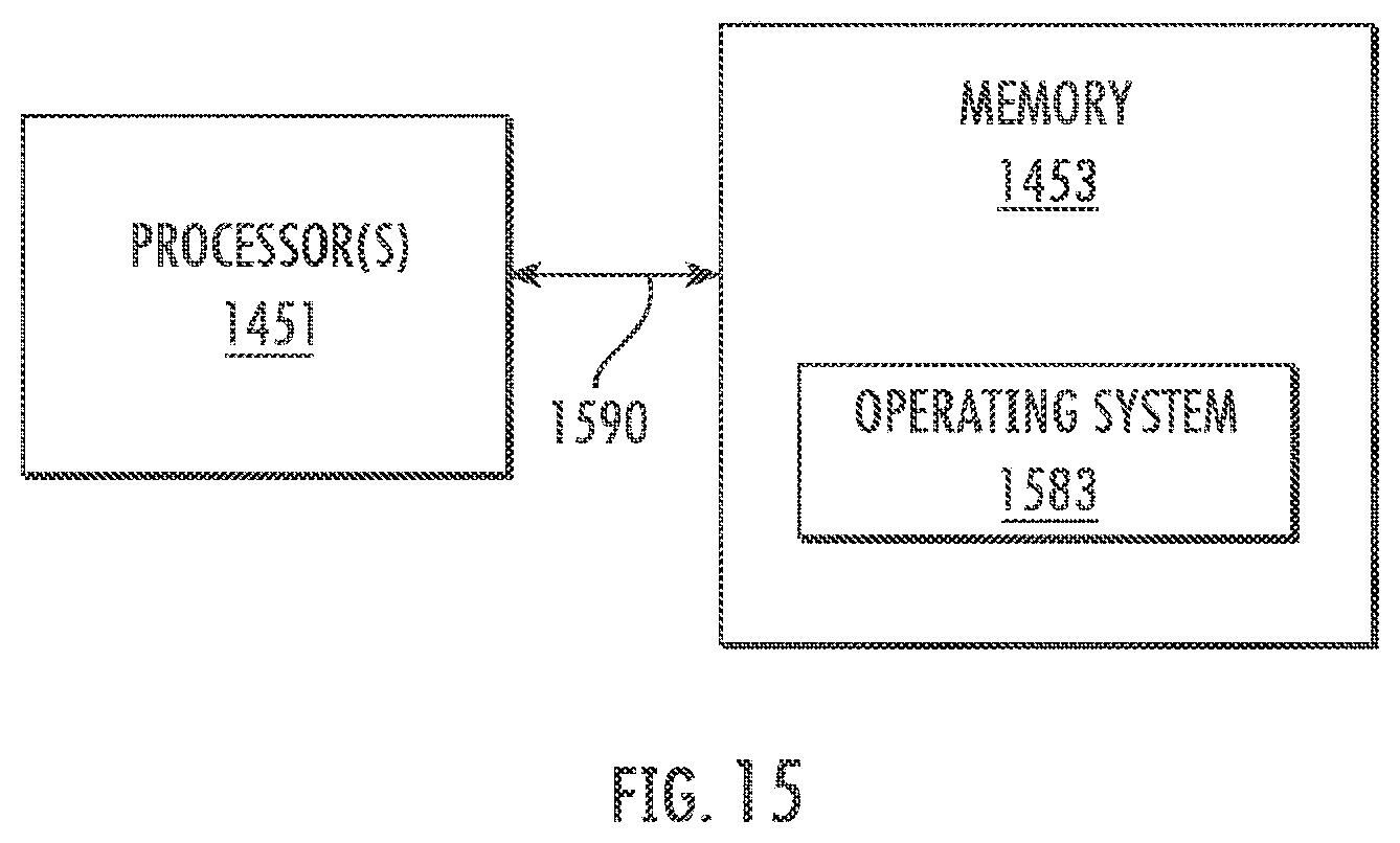 Patent US11778432 Figure 20 – Systems/methods of improving vehicular safety