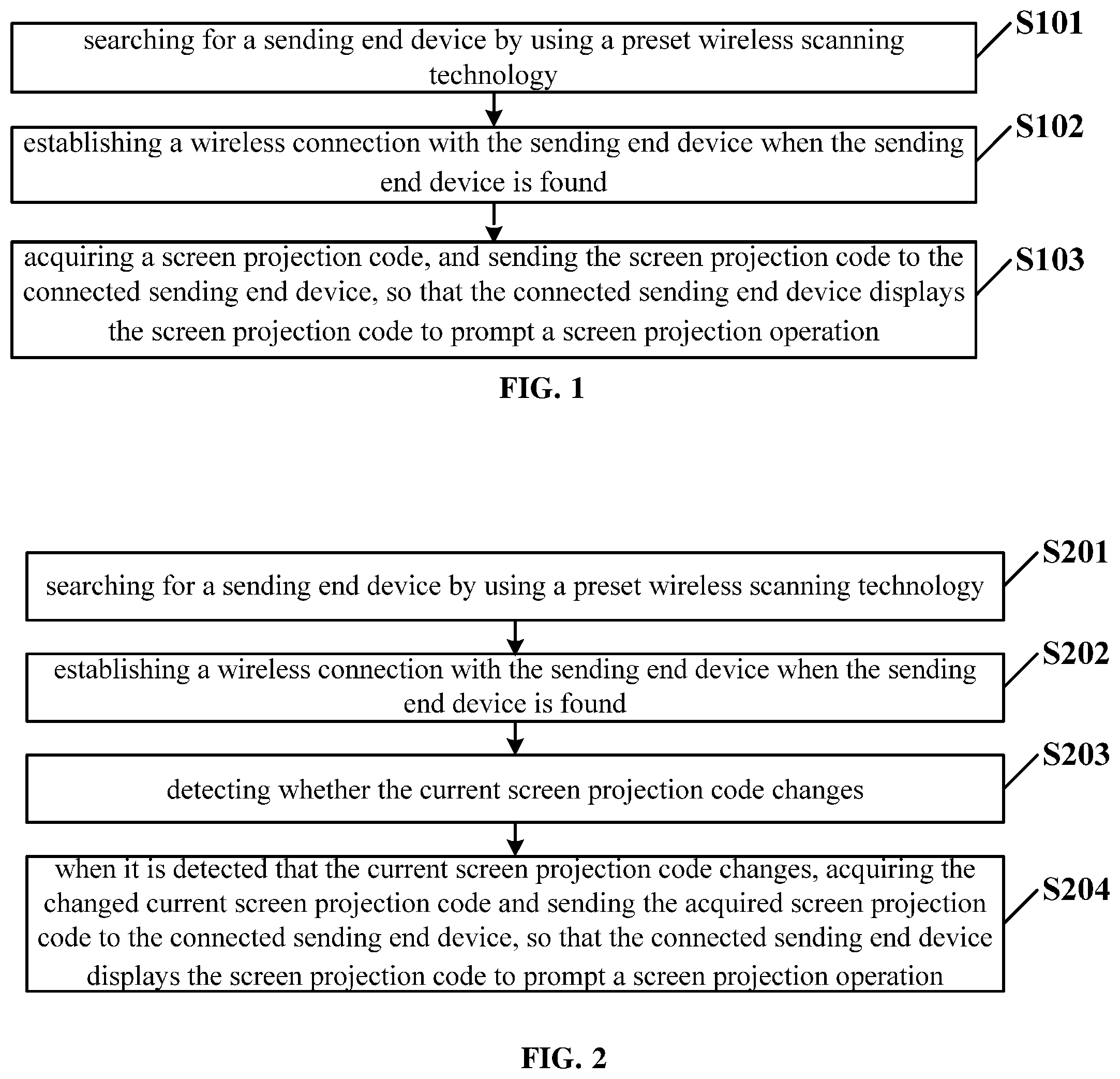 Patent US11778442 — Screen projection method, receiving end device, and sending end device — Figure 1