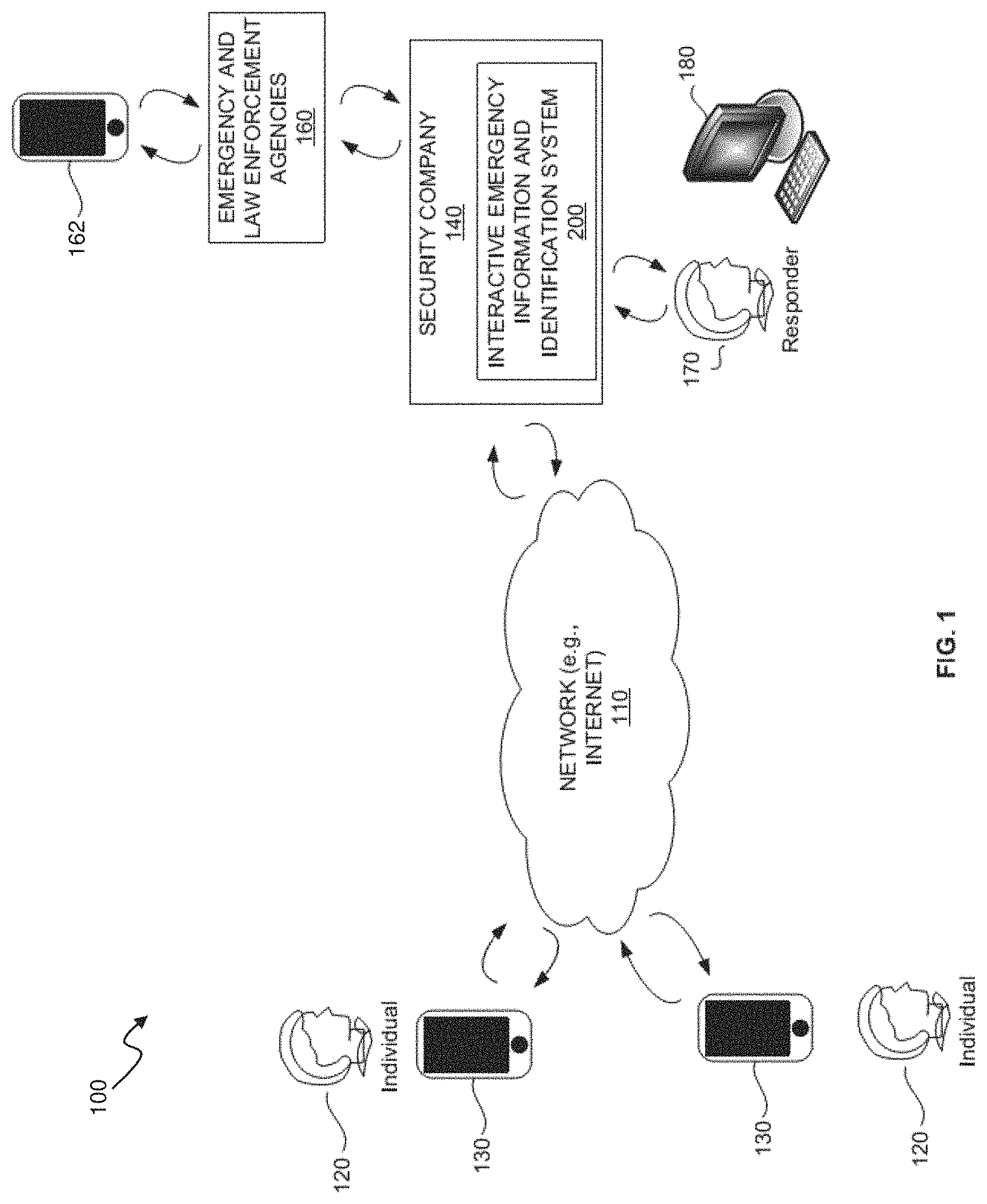 Patent US11778443 Figure 1 – Interactive information and identification systems and authentication methods