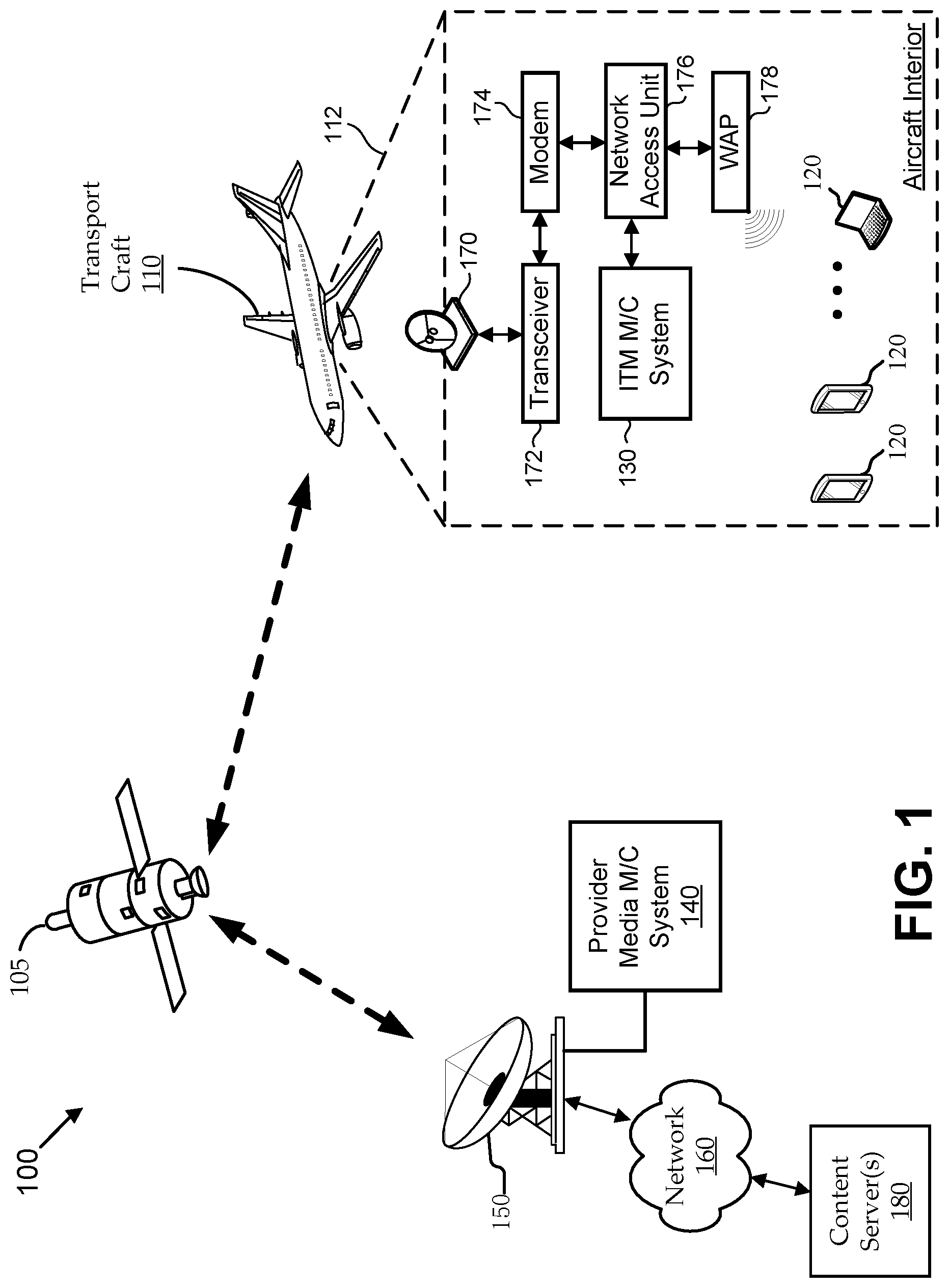 Patent US11778450 — Multicast handover for mobile communications — Figure 1