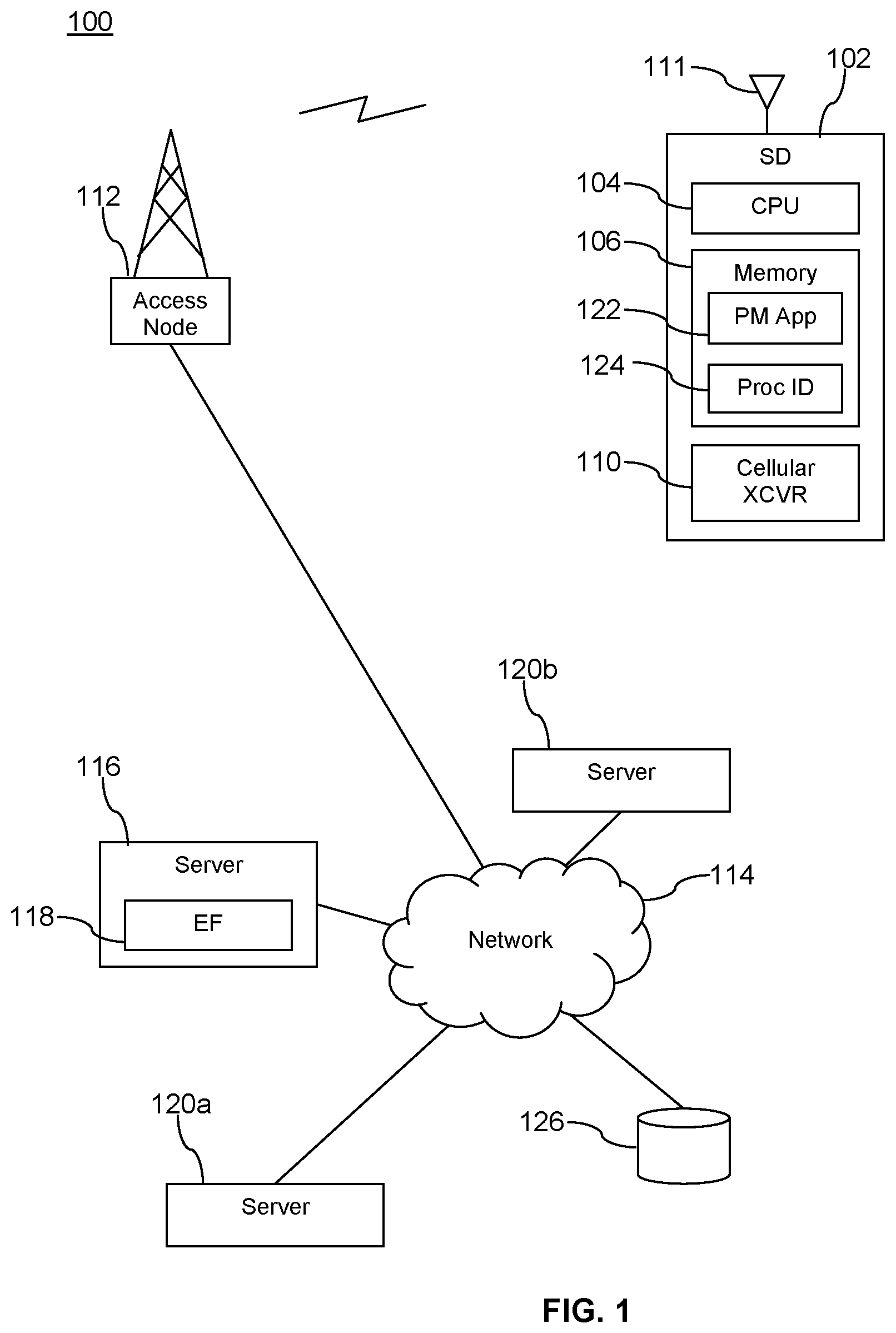 Patent US11778451 — 5G Network Exposure Function (NEF) capturing processor identity — Figure 1