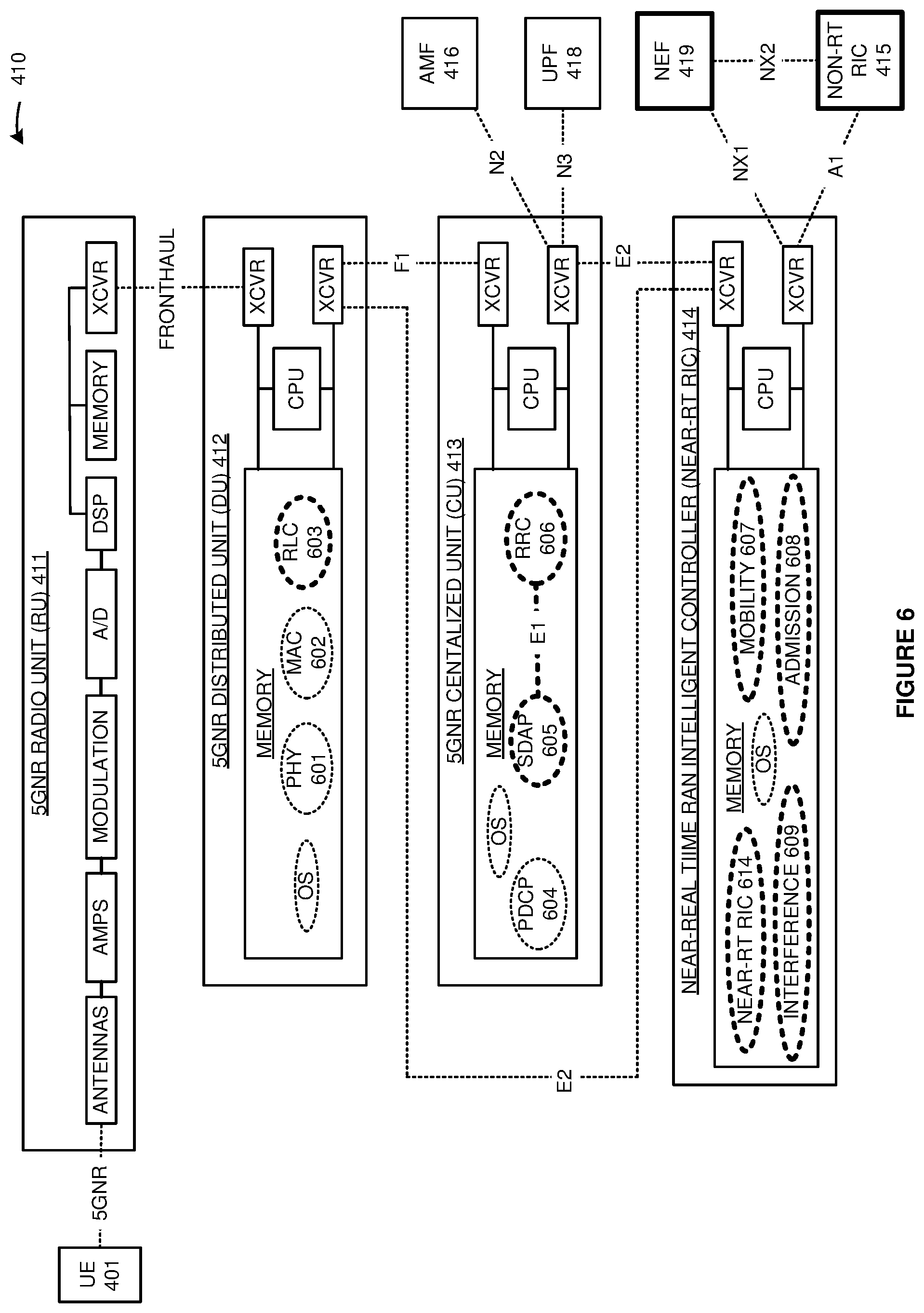 Patent US11778453 Figure 6 – Radio access network (RAN) data exposure in a wireless communication network