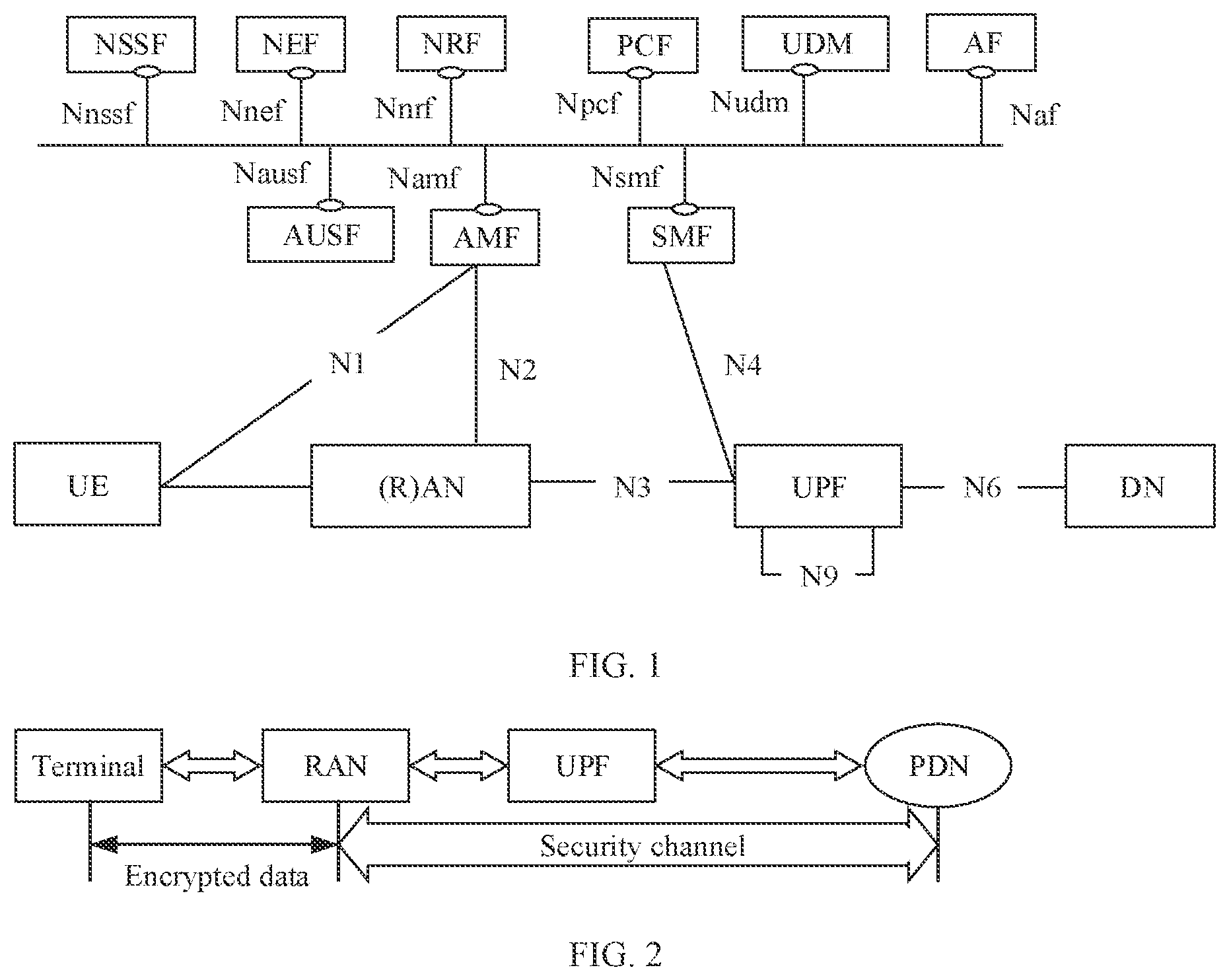 Patent US11778459 — Secure session method and apparatus — Figure 1