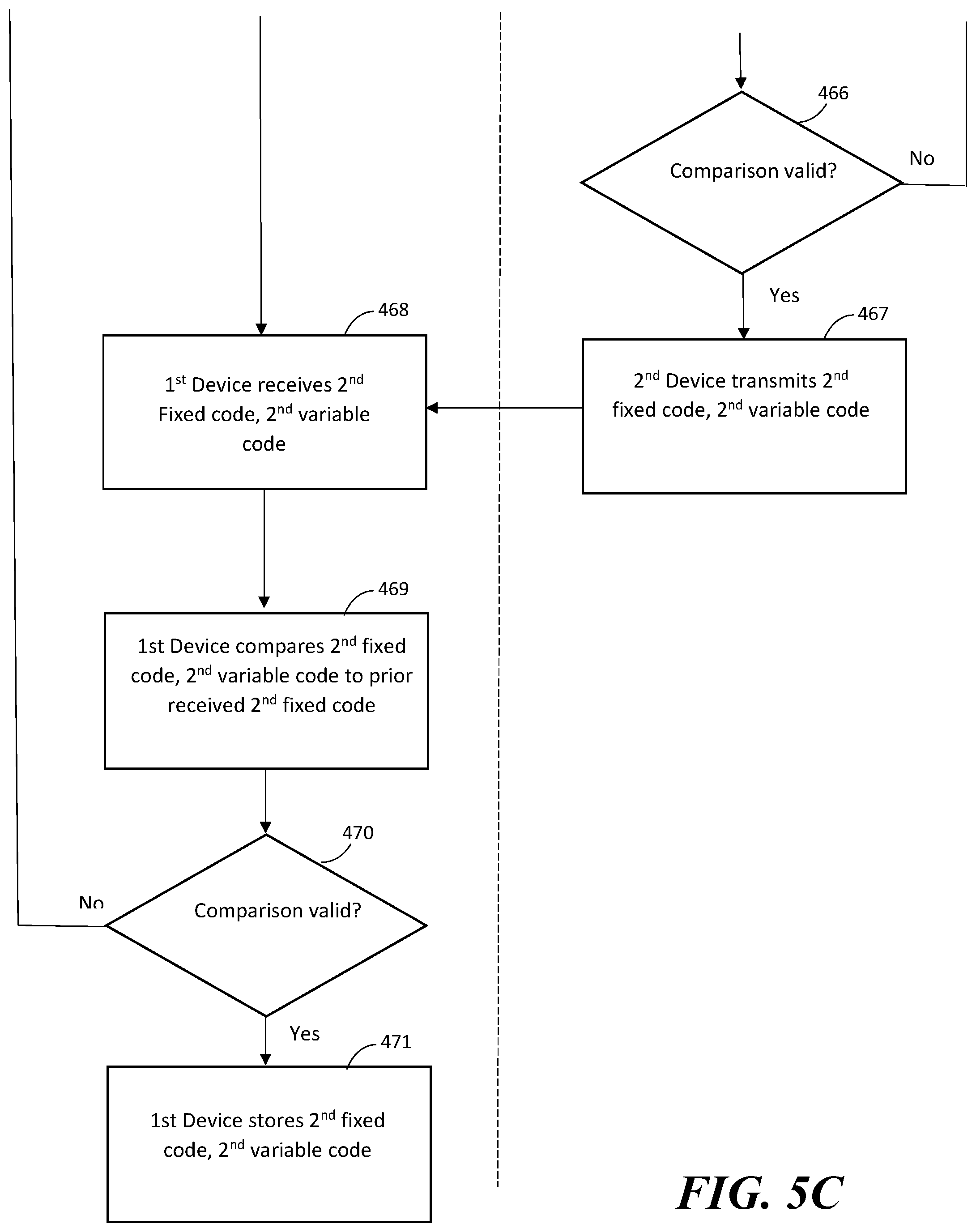 Patent US11778464 Figure 8 – Security system for a moveable barrier operator