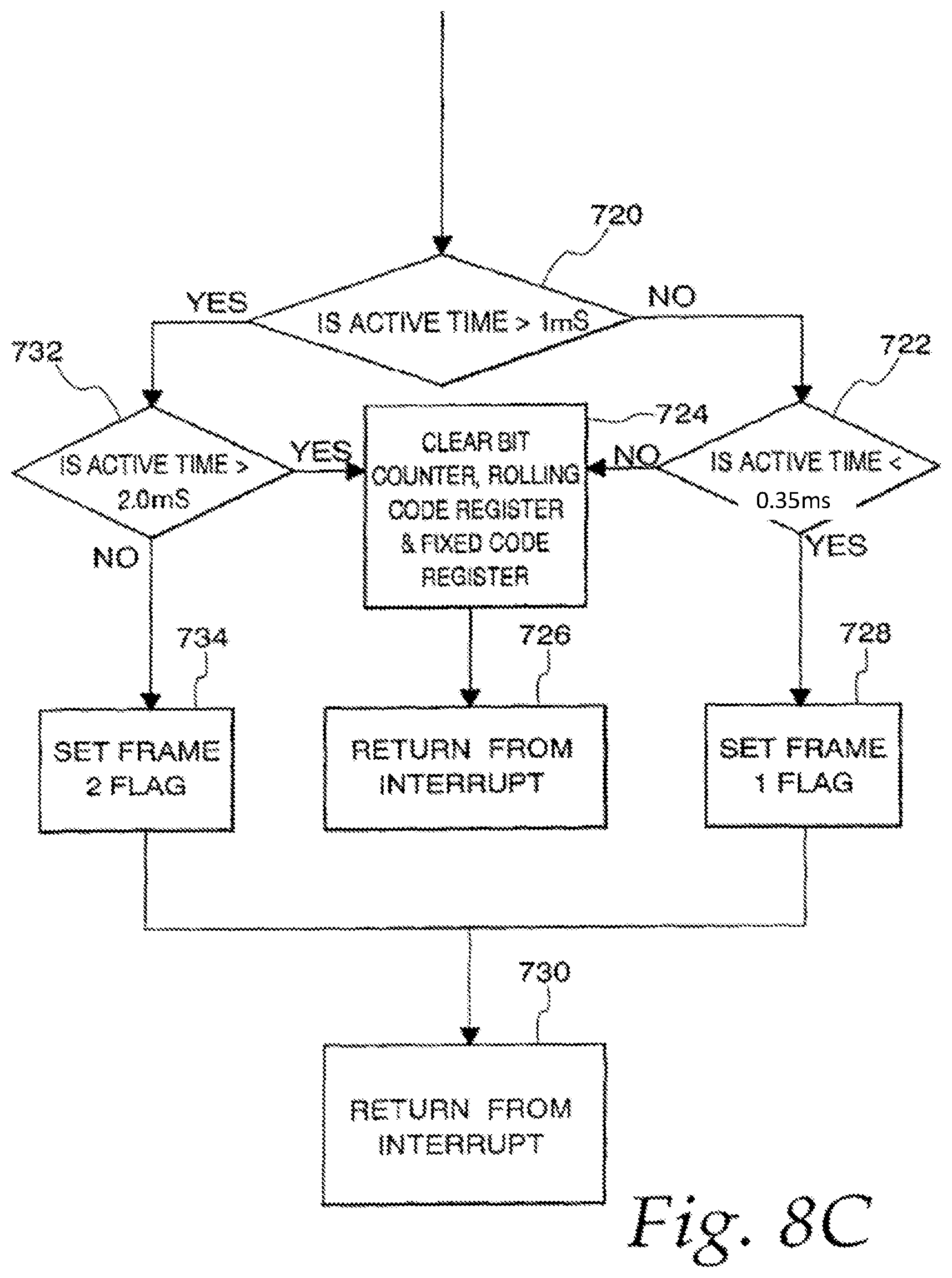 Patent US11778464 Figure 15 – Security system for a moveable barrier operator