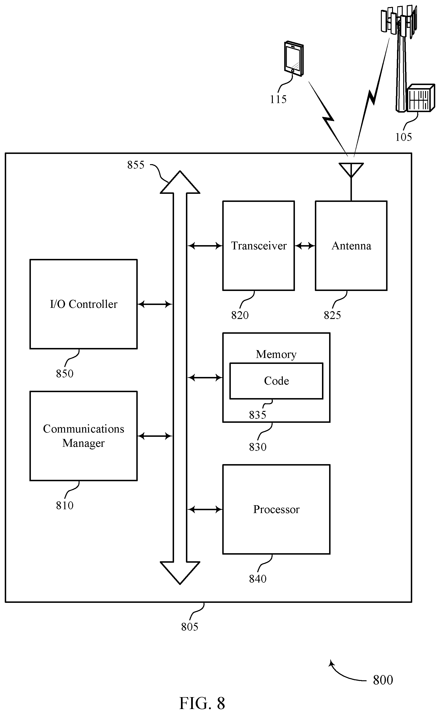 Patent US11778470 Figure 8 – Protection of control signaling in a wireless backhaul network