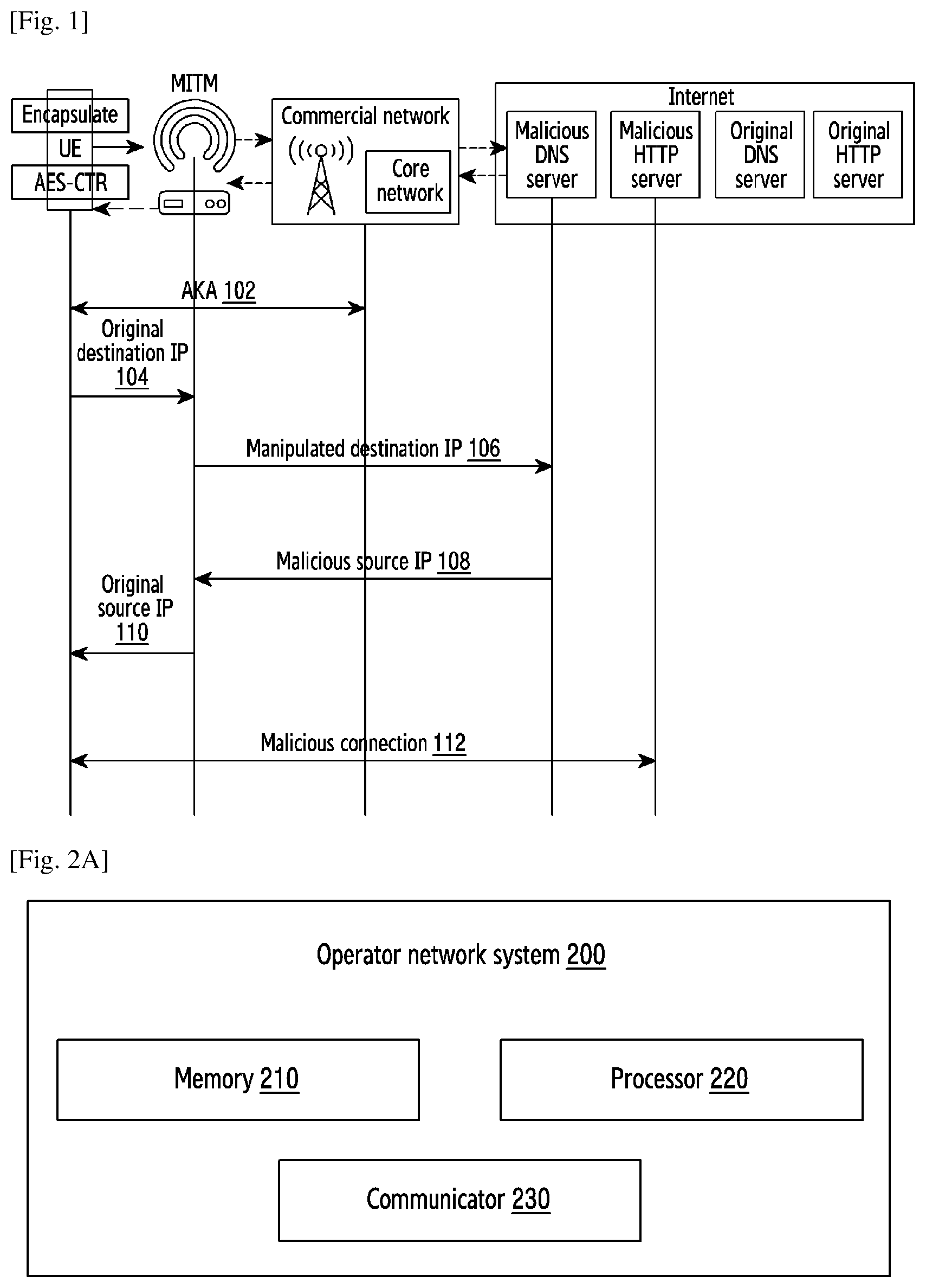 Patent US11778471 — Method and system for integrity protection of user plane signaling messages in wireless network — Figure 1