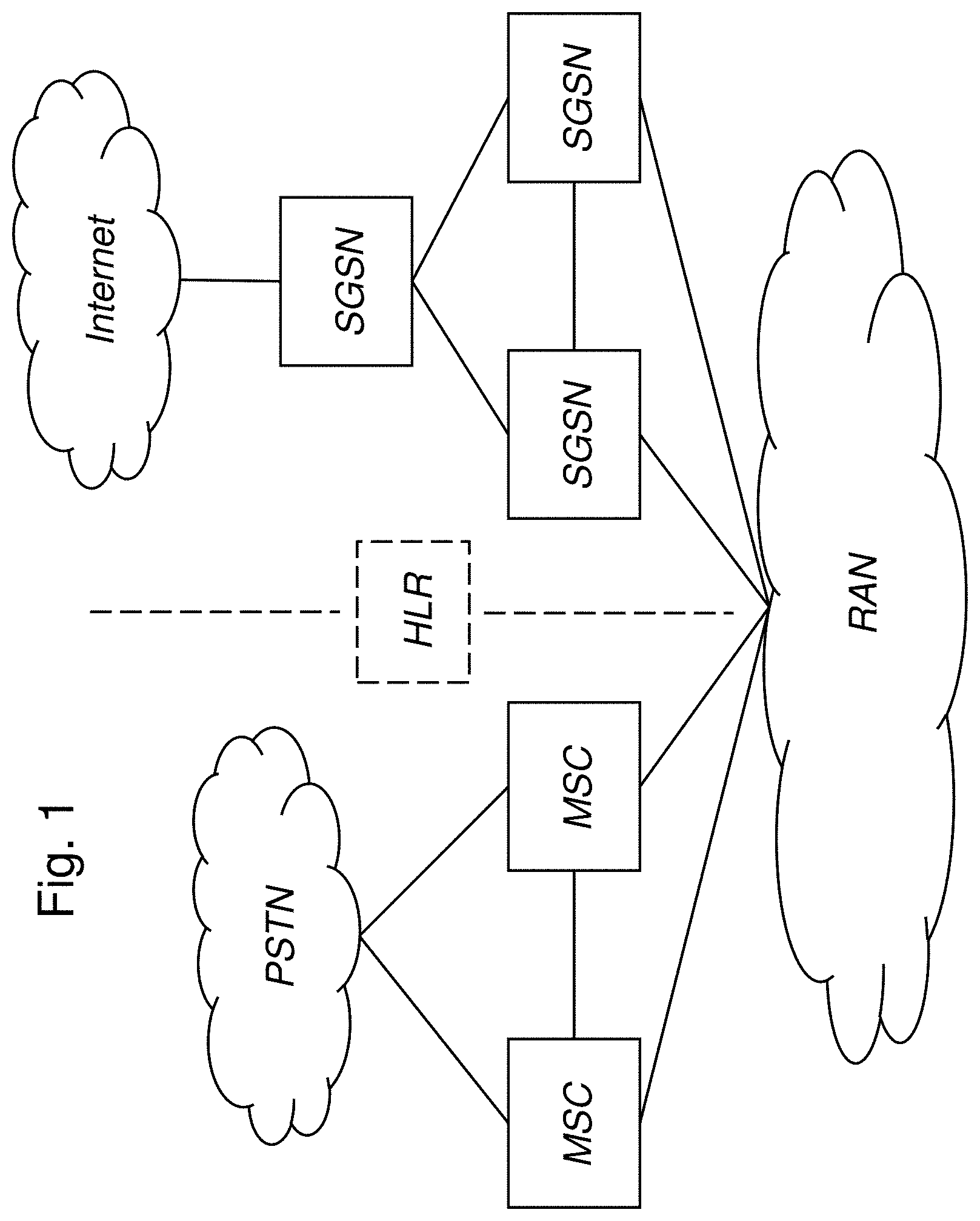 Patent US11778475 Figure 1 – Supporting interworking and/or mobility between different wireless communication systems