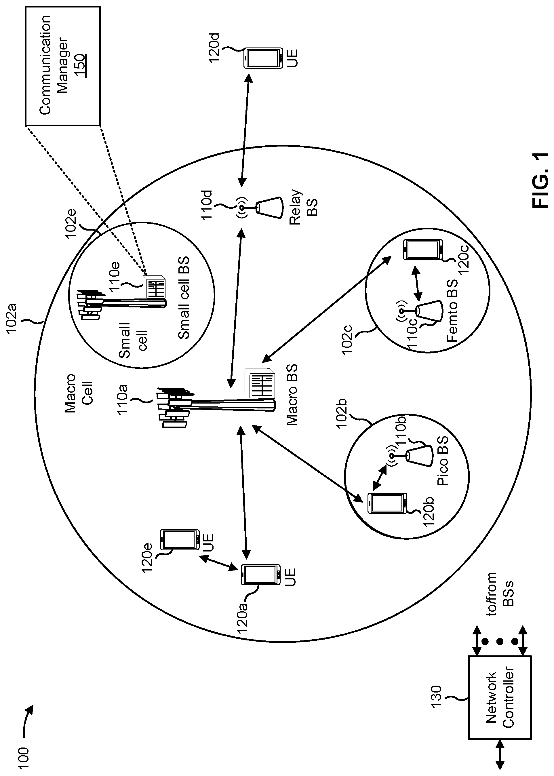 Patent US11778477 — Base station resource selection — Figure 1