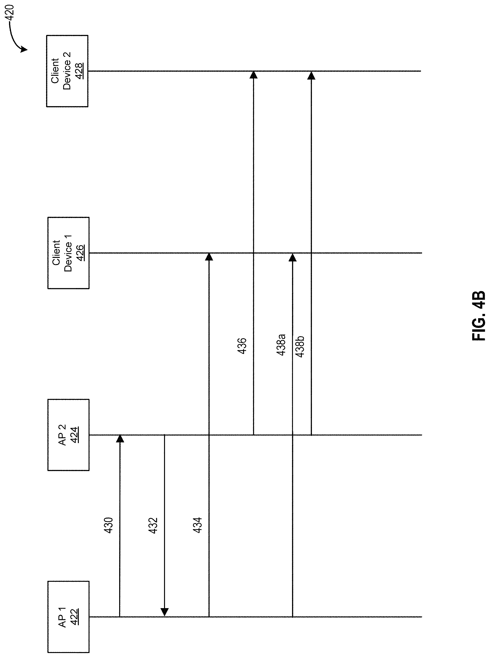 Patent US11778478 Figure 6 – Opportunistic spatial reuse