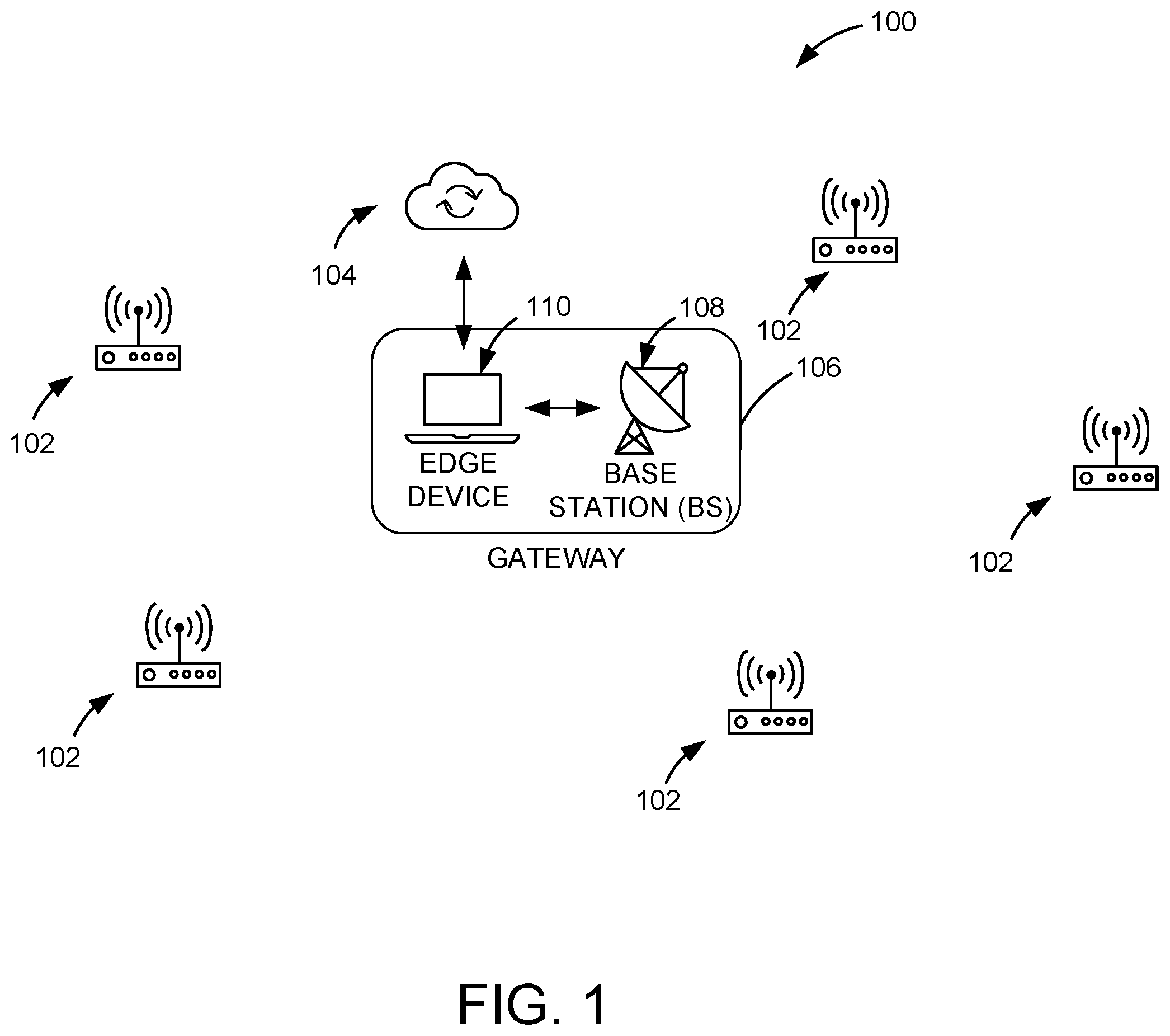 Patent US11778481 — Device communication over television white space — Figure 1
