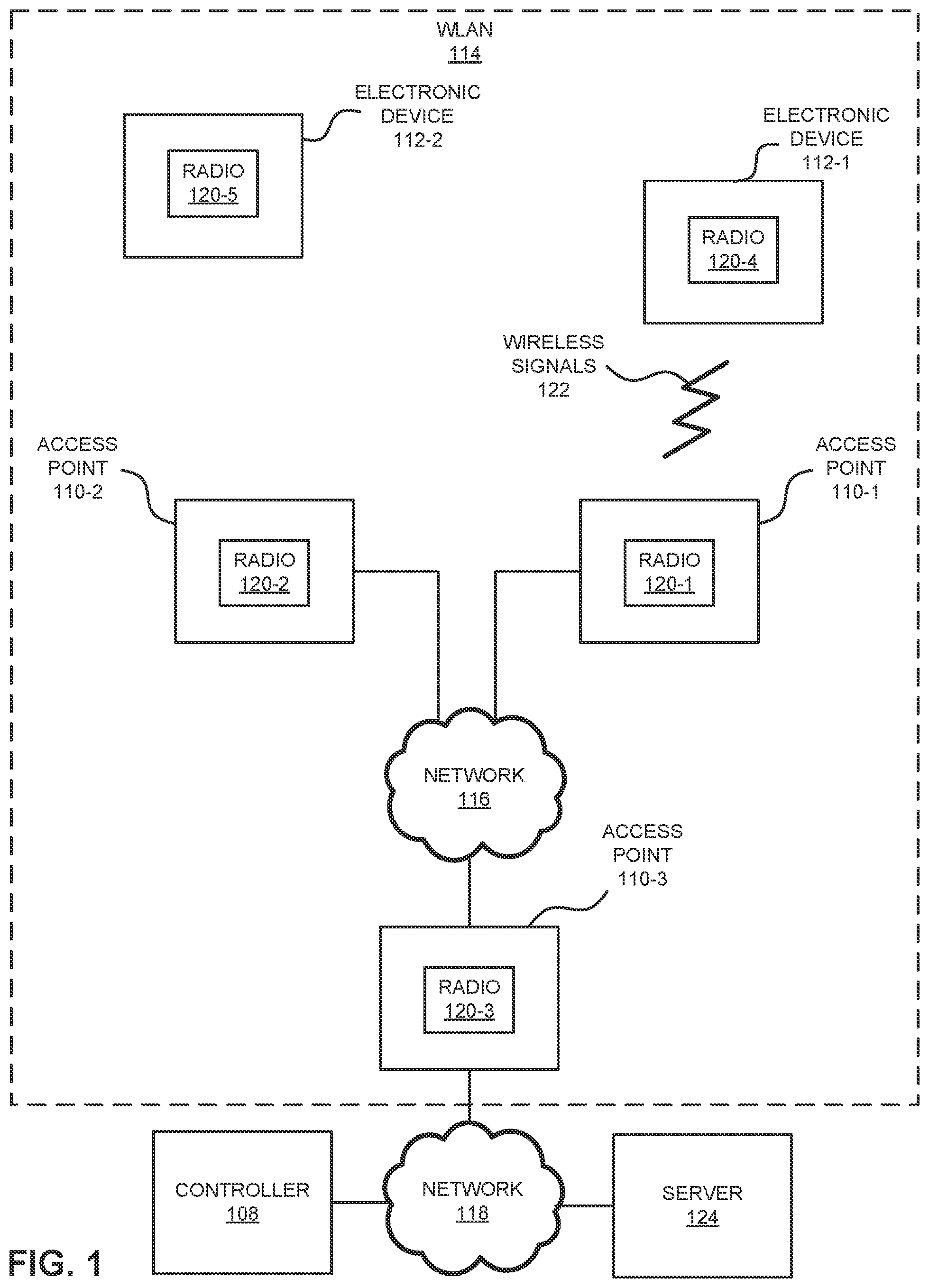 Patent US11778483 — Communication-performance characterization via augmented reality — Figure 1