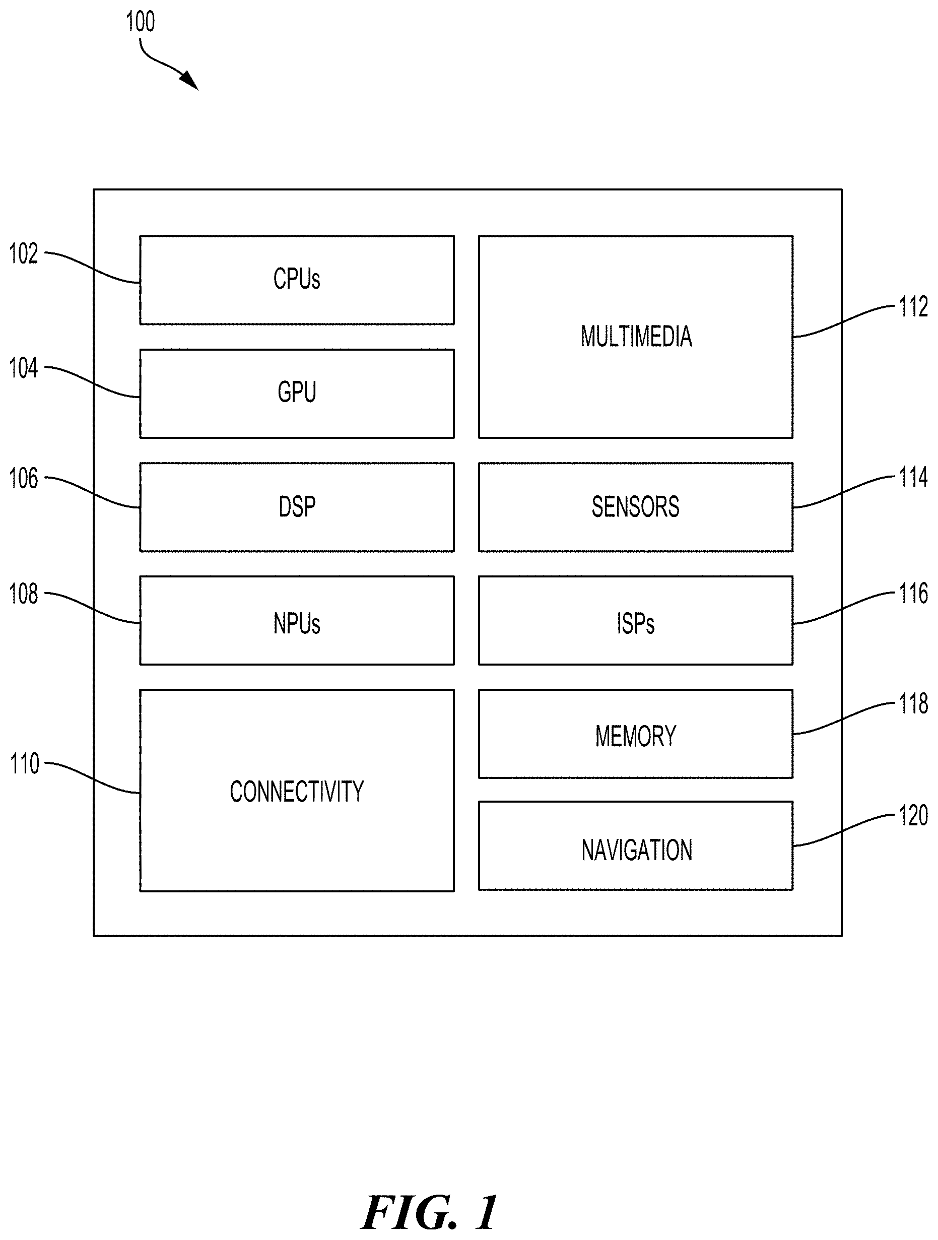 Patent US11778484 — Mobility and zone management in zone-based federated learning — Figure 1