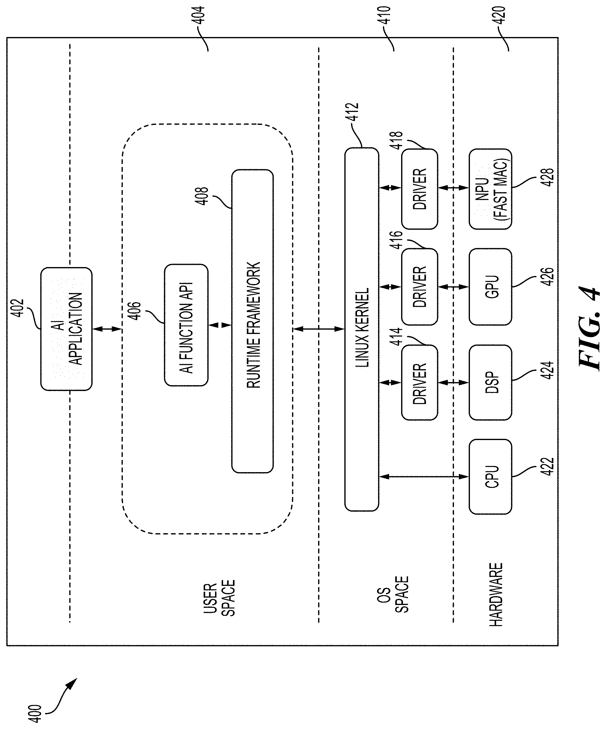 Patent US11778484 Figure 5 – Mobility and zone management in zone-based federated learning