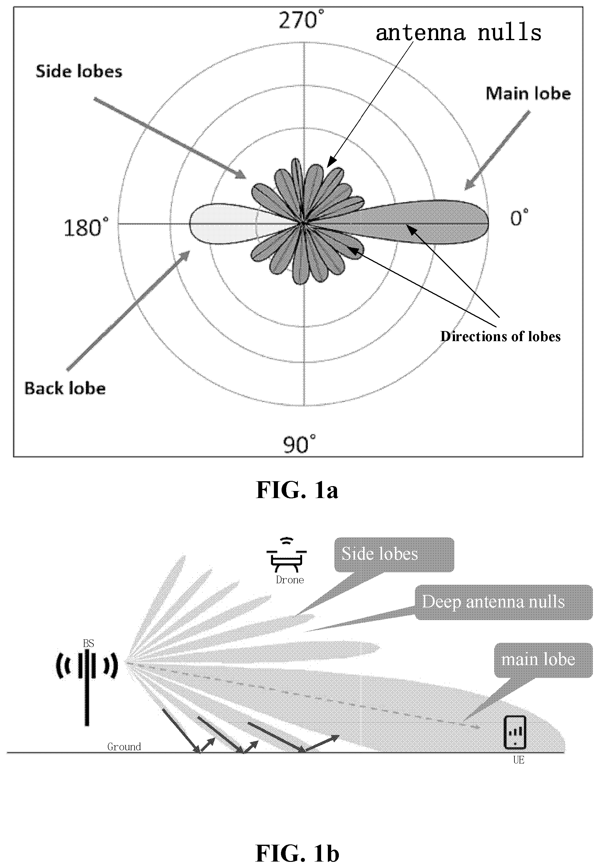 Patent US11778486 — Antenna device and base station comprising the same — Figure 1