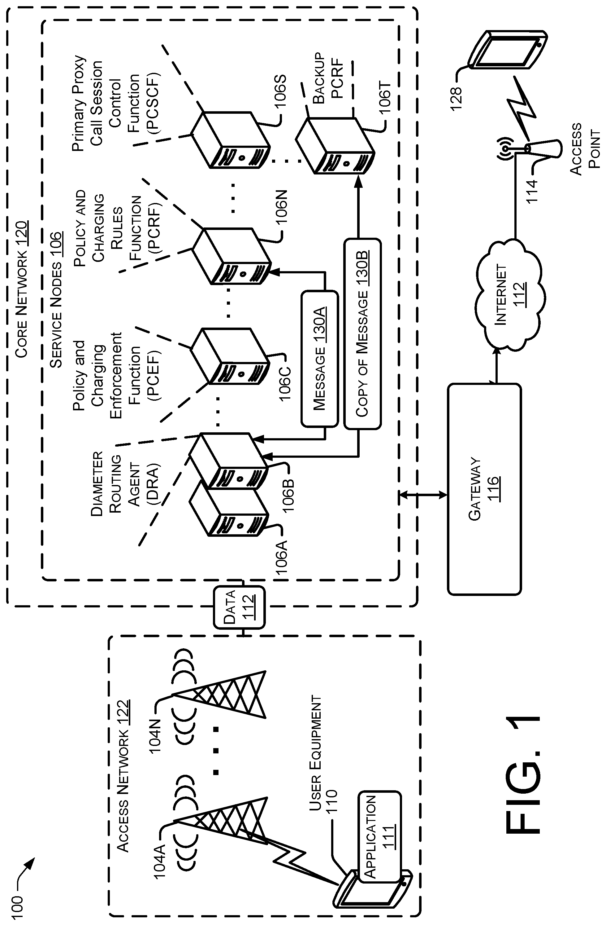 Patent US11778490 — Failover to a backup policy and charging rules function (PCRF) node — Figure 1
