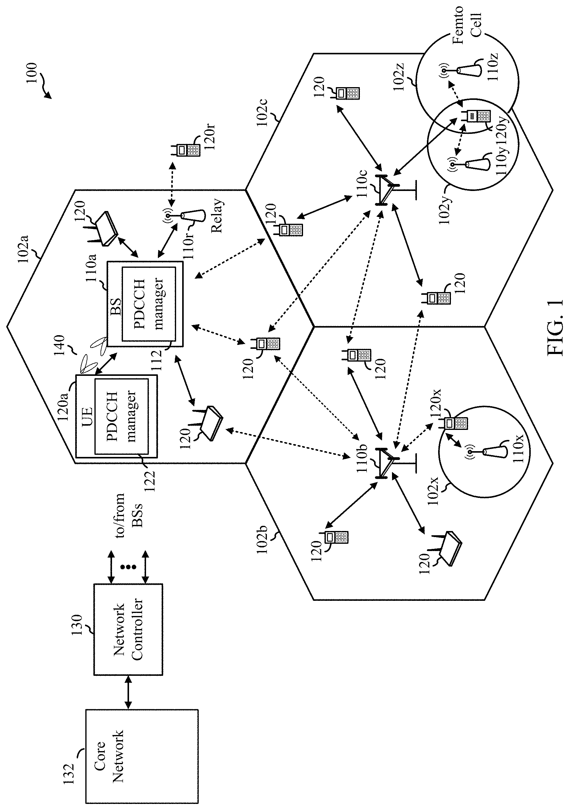 Patent US11778494 — Multi-beam physical downlink control channel (PDCCH) via monitoring aggregation — Figure 1