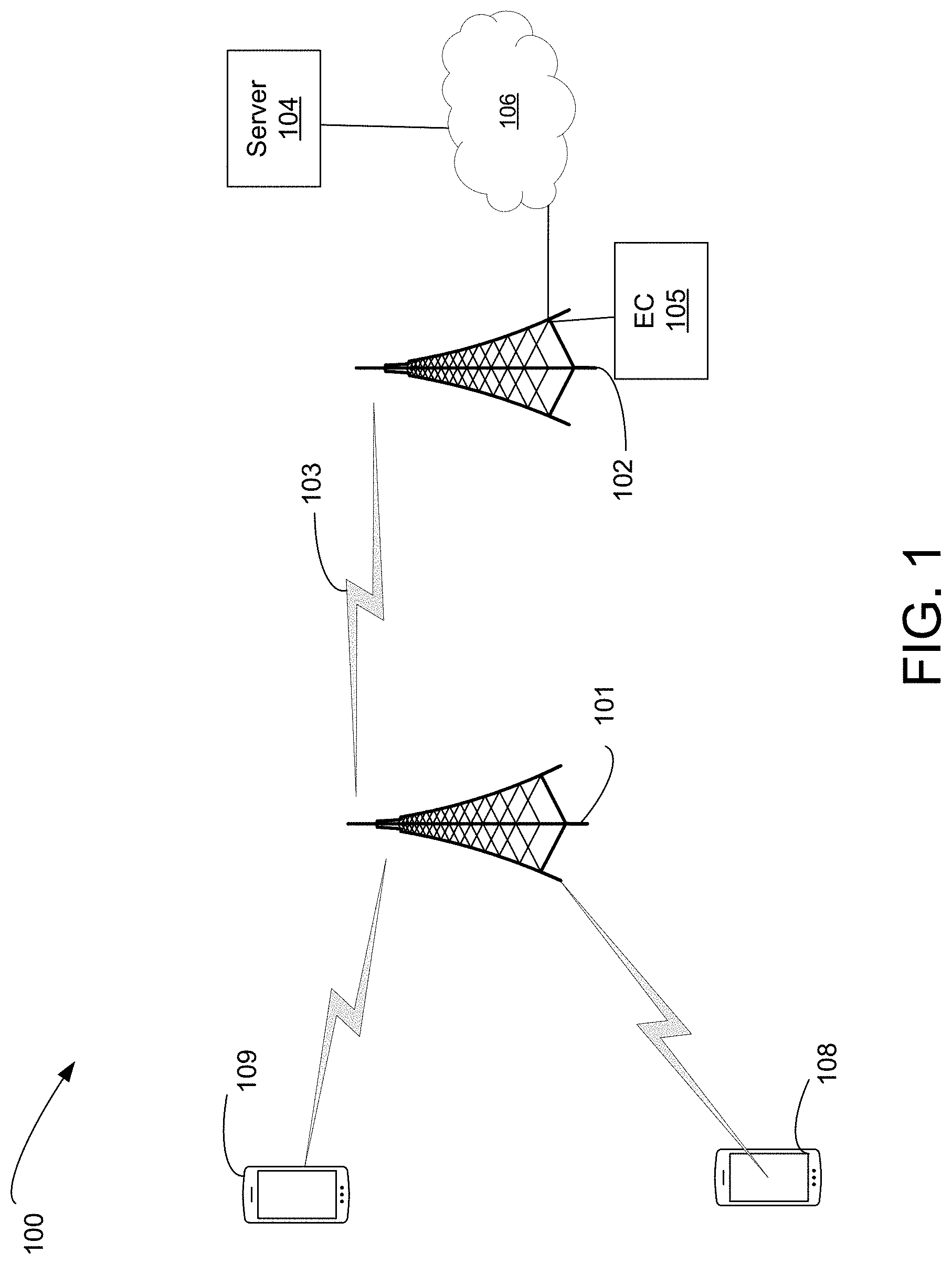 Patent US11778496 — In-service fade margin measurement — Figure 1
