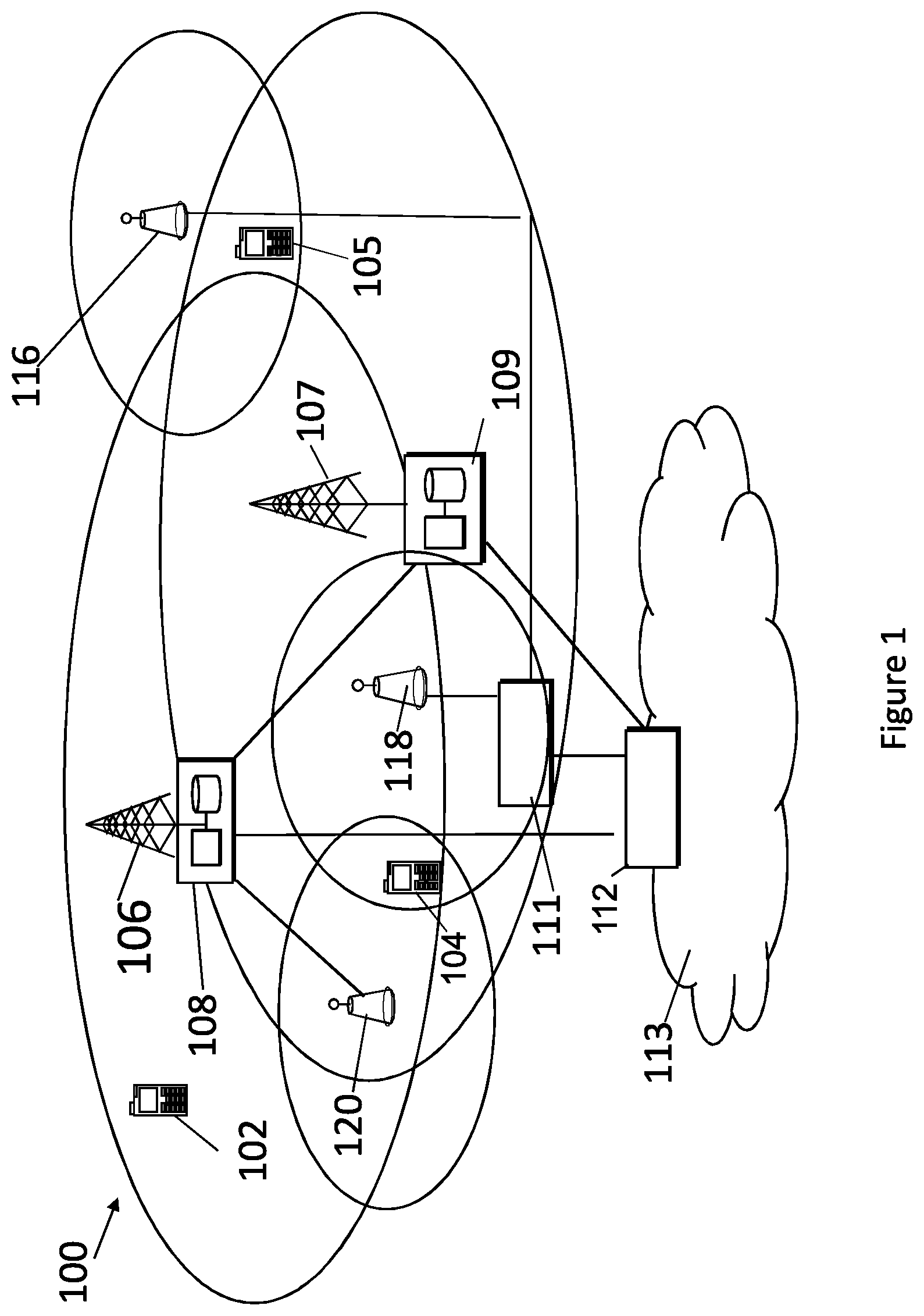 Patent US11778502 Figure 1 – Method and apparatus for performing wireless communications