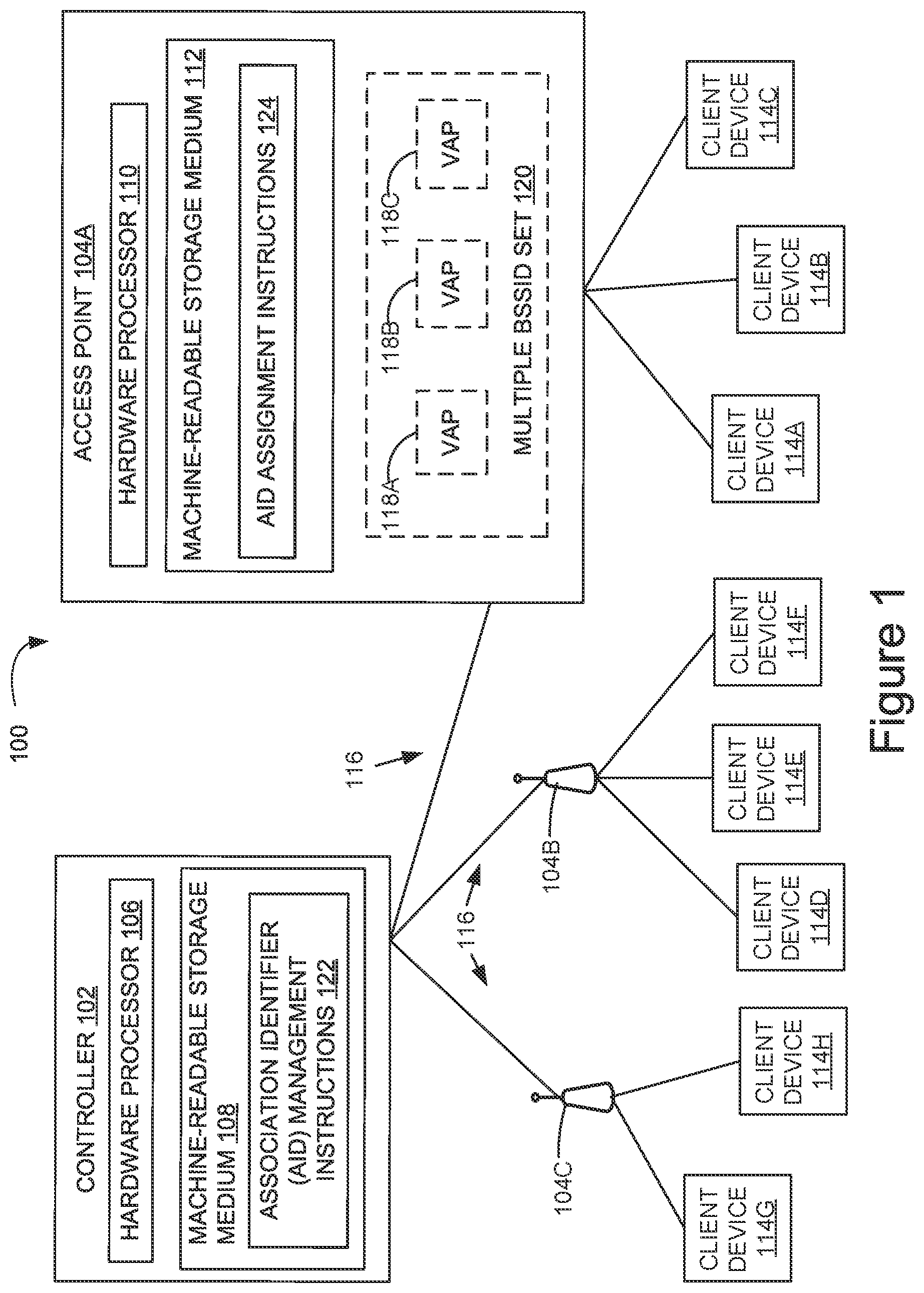Patent US11778503 — Association identifier assignment for compact traffic indication map — Figure 1
