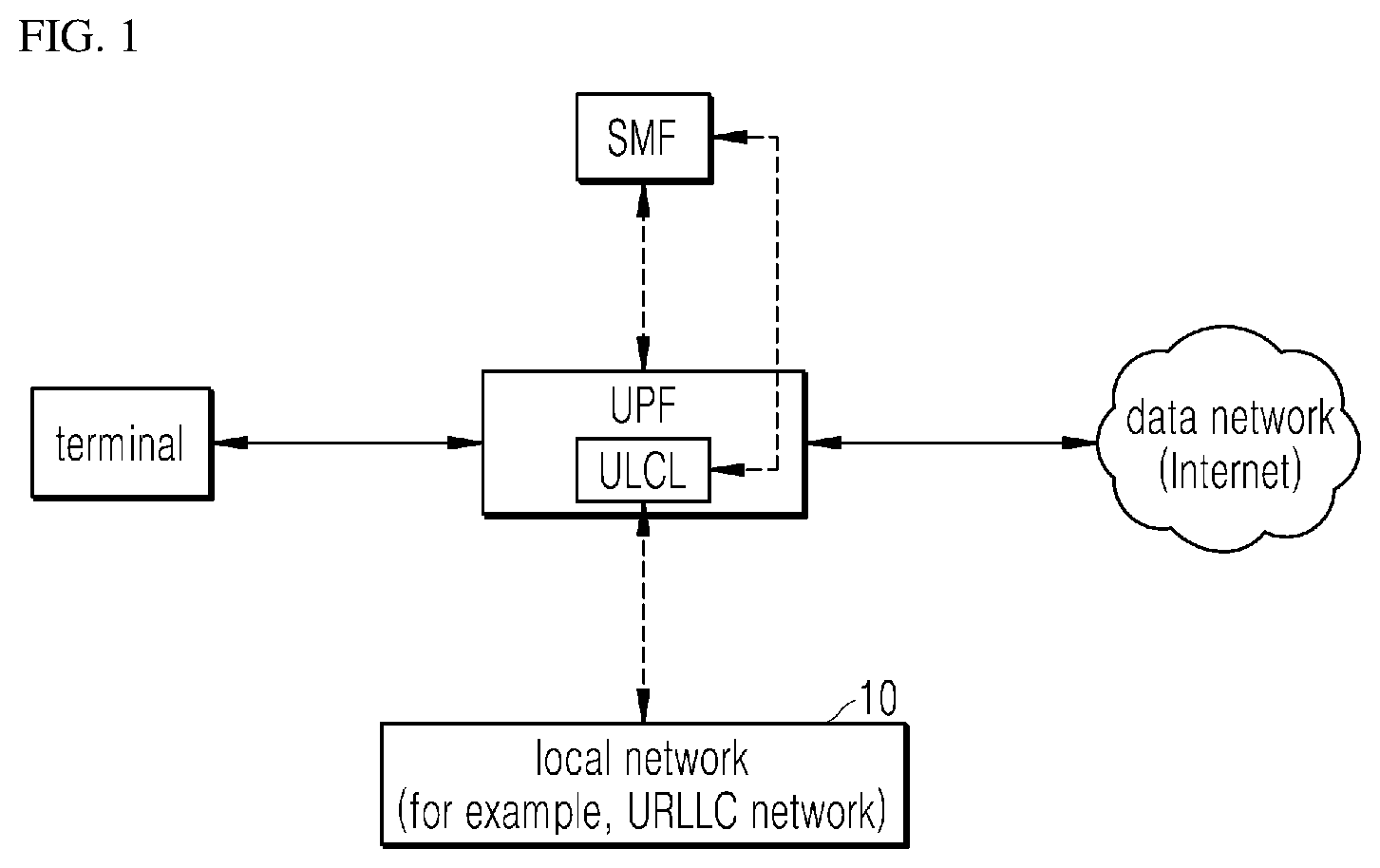 Patent US11778504 — Terminal device, data transmission/reception device, and operating method of device — Figure 1