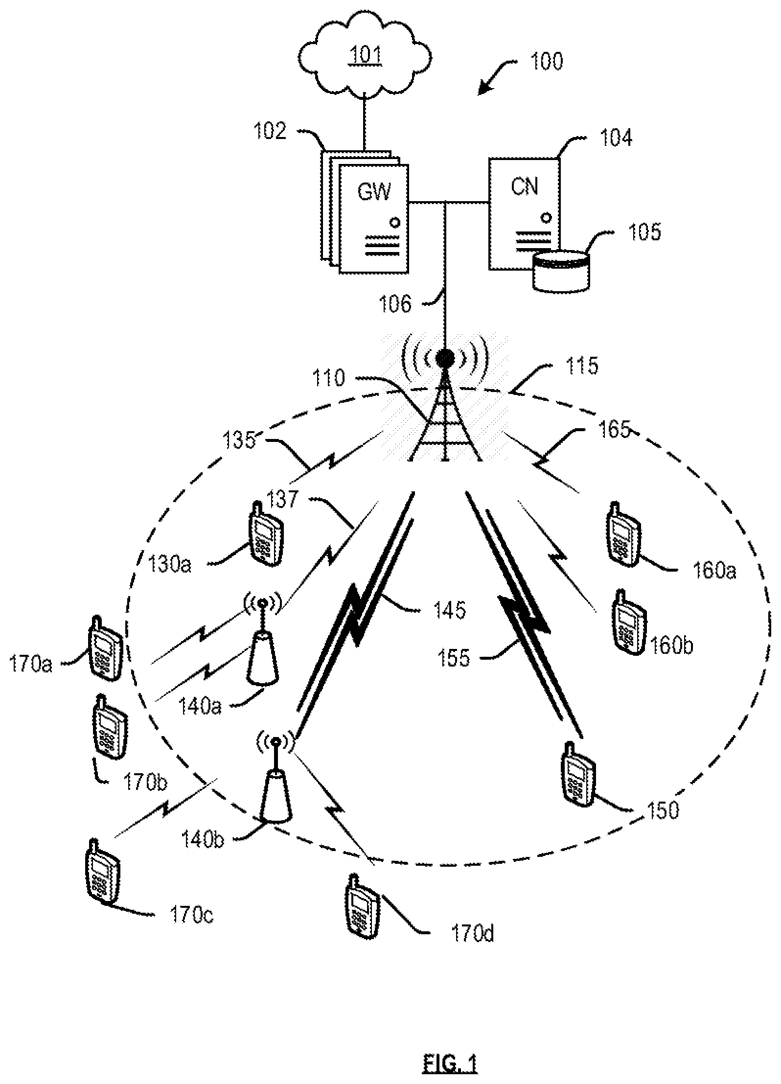 Patent US11778505 — Prioritization of relay data packets — Figure 1