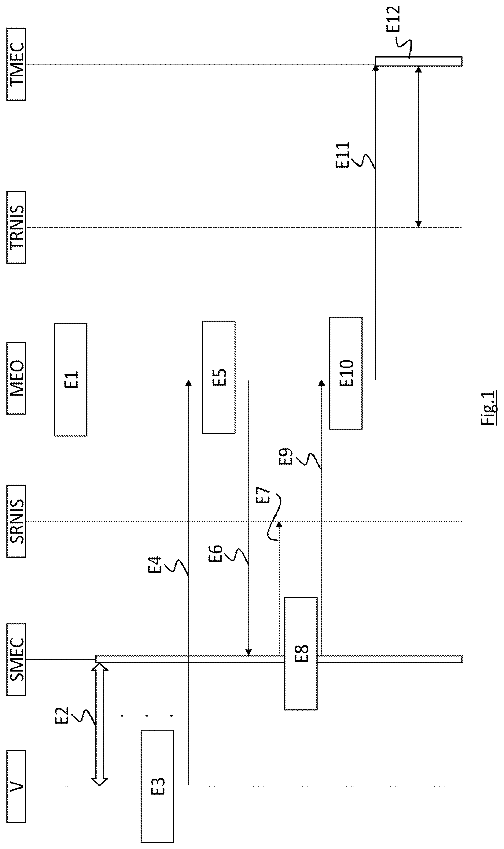 Patent US11778506 — Method for reallocating a data processing peripheral server — Figure 1
