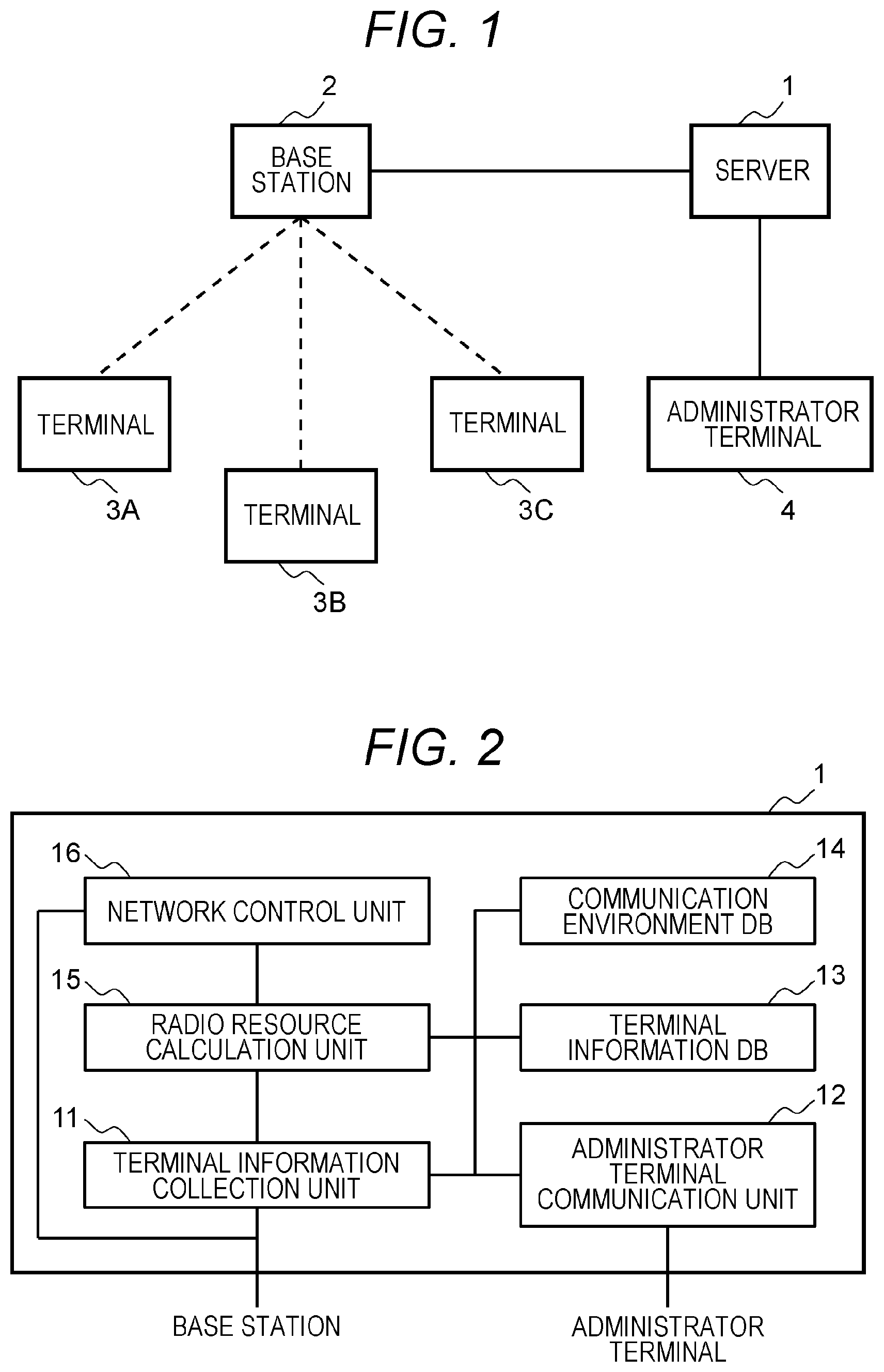 Patent US11778512 Figure 1 – Wireless management system and wireless management method