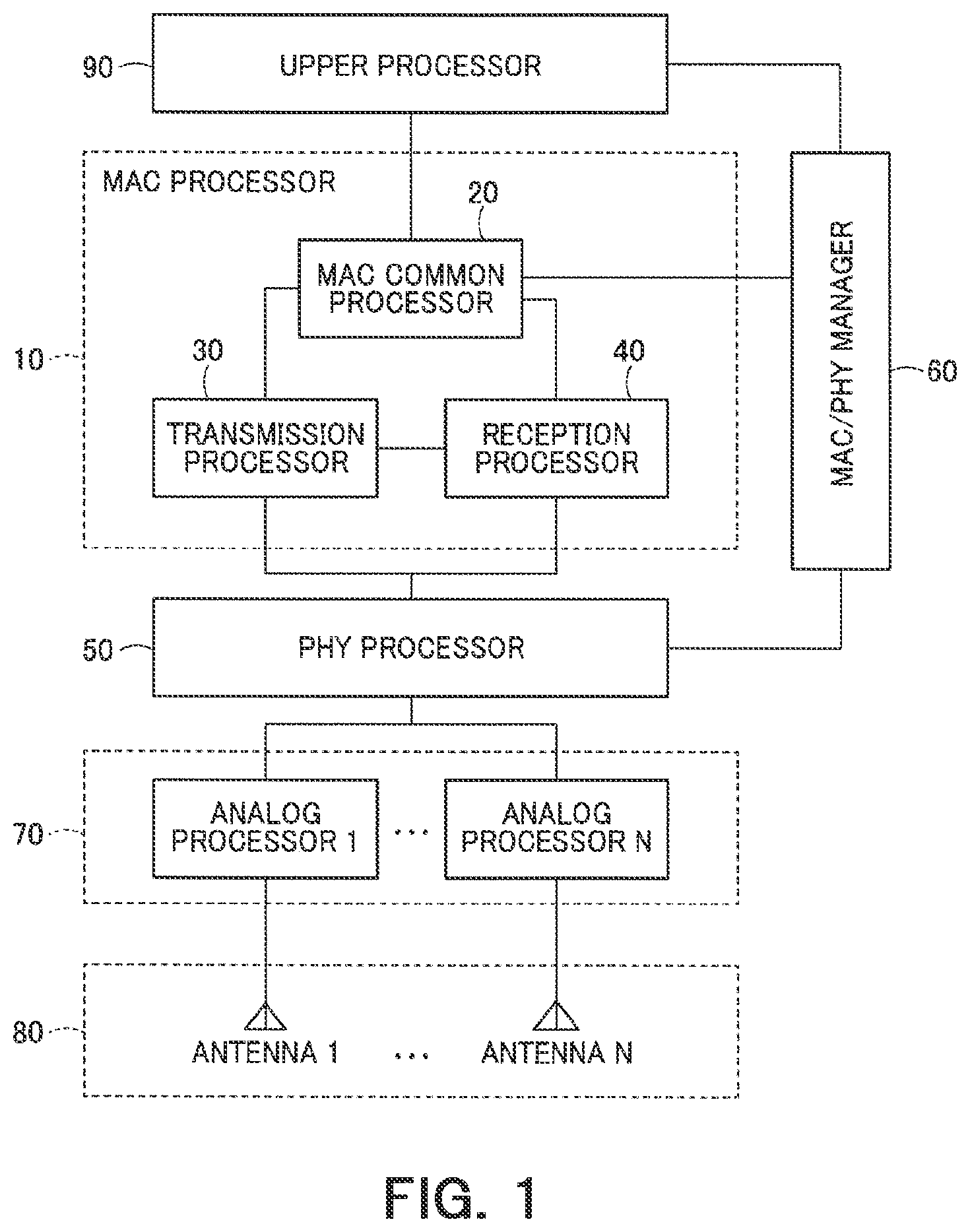 Patent US11778513 — Wireless communication device and wireless communication method — Figure 1