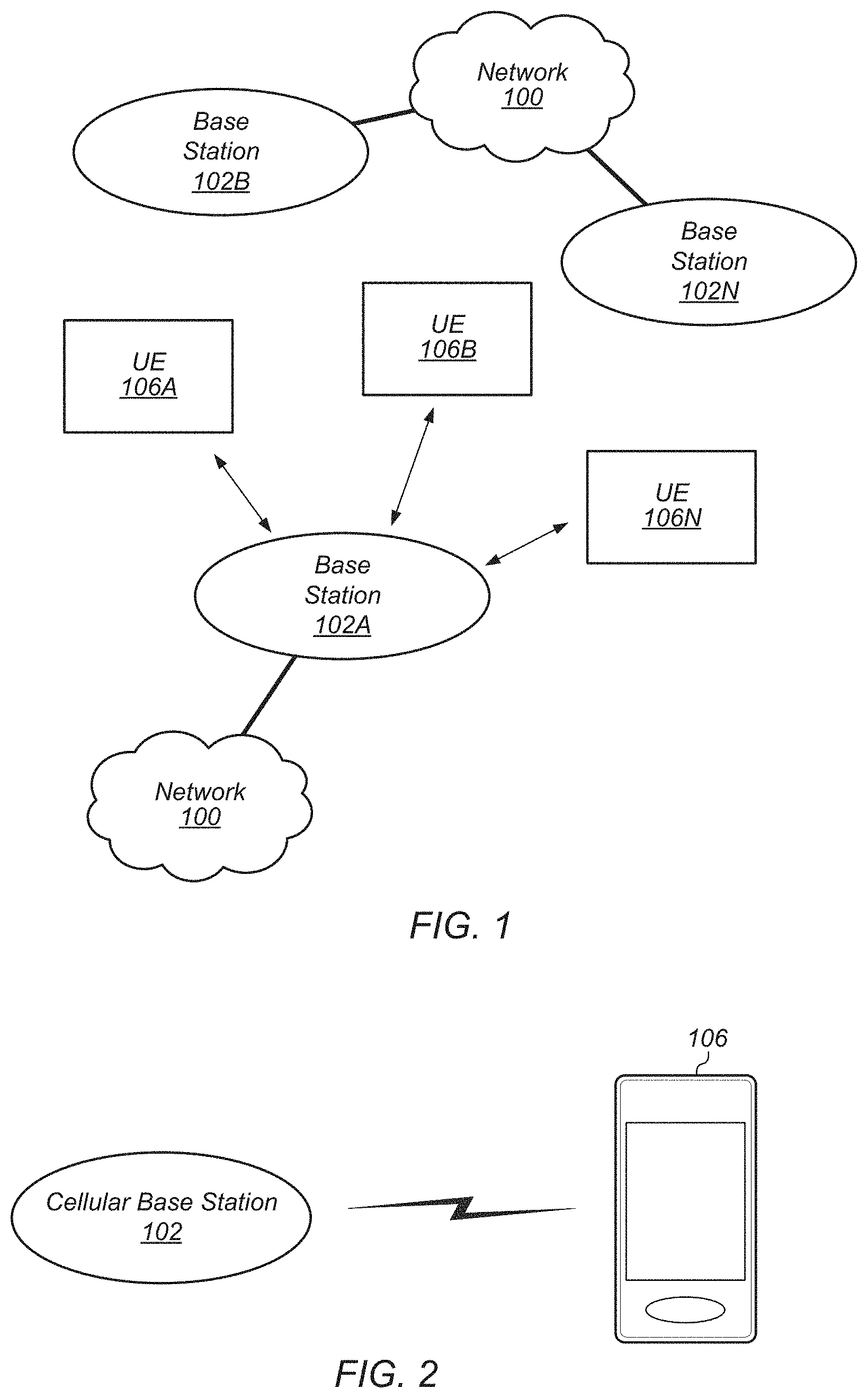 Patent US11778516 — Device category in 3GPP communications — Figure 1
