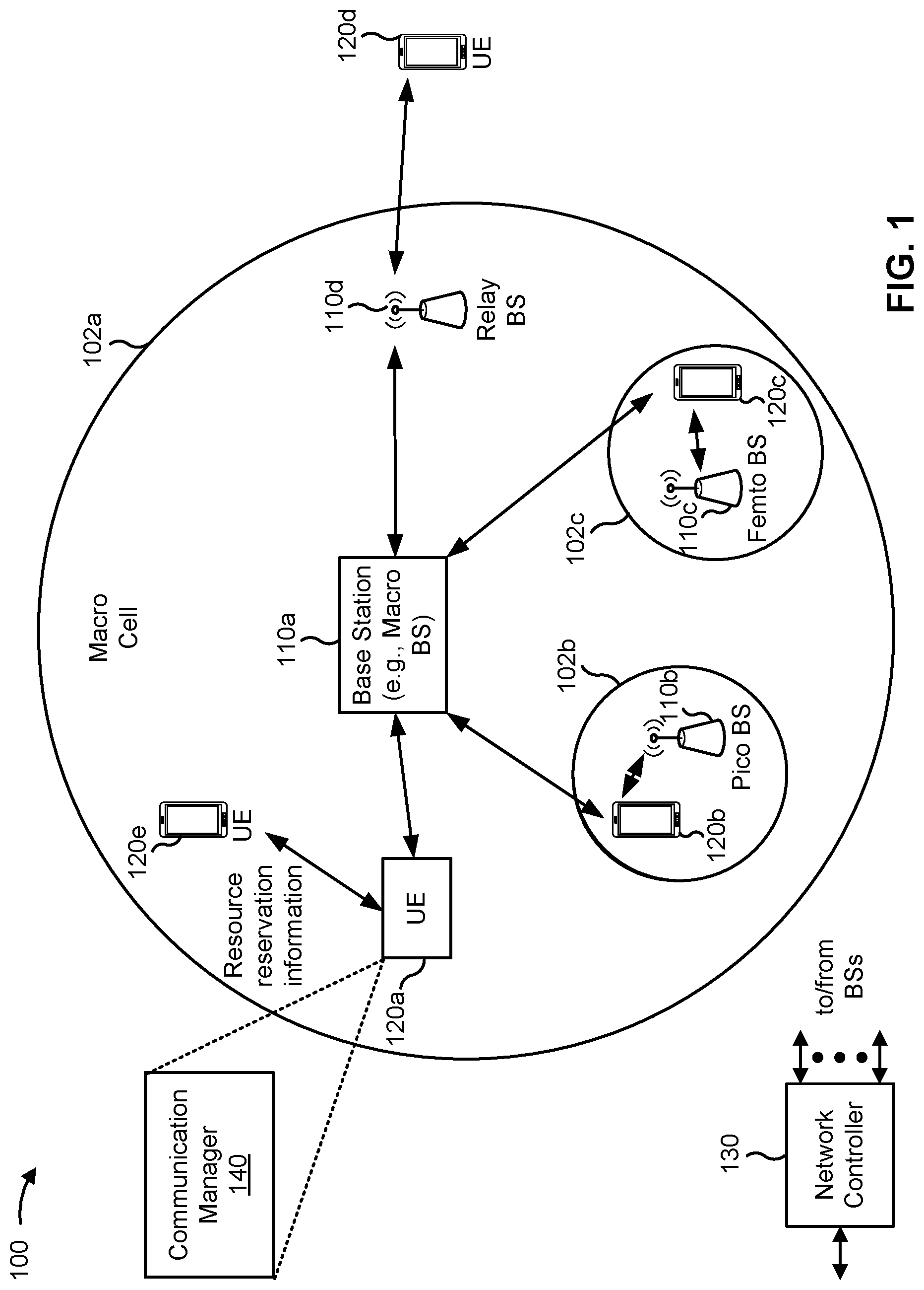 Patent US11778517 — Resource reservation information sharing with data — Figure 1