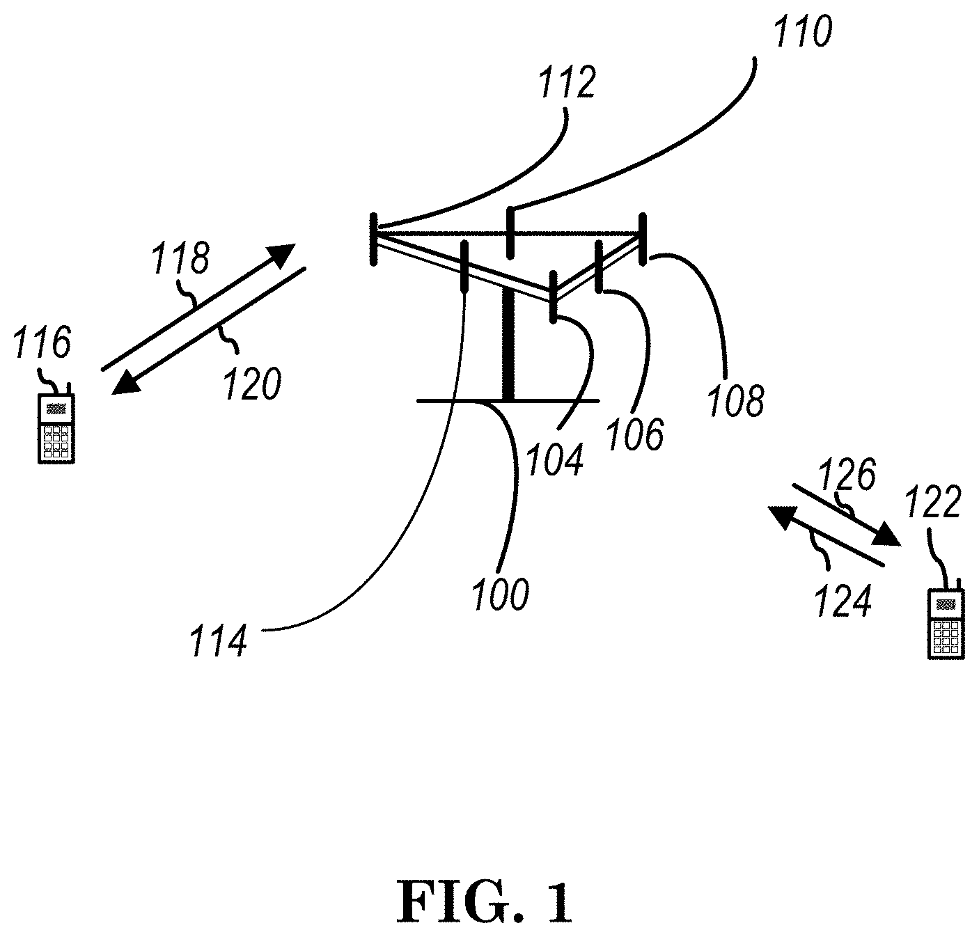Patent US11778518 — Method and apparatus for device-to-device sidelink resource selection in a wireless communication system — Figure 1