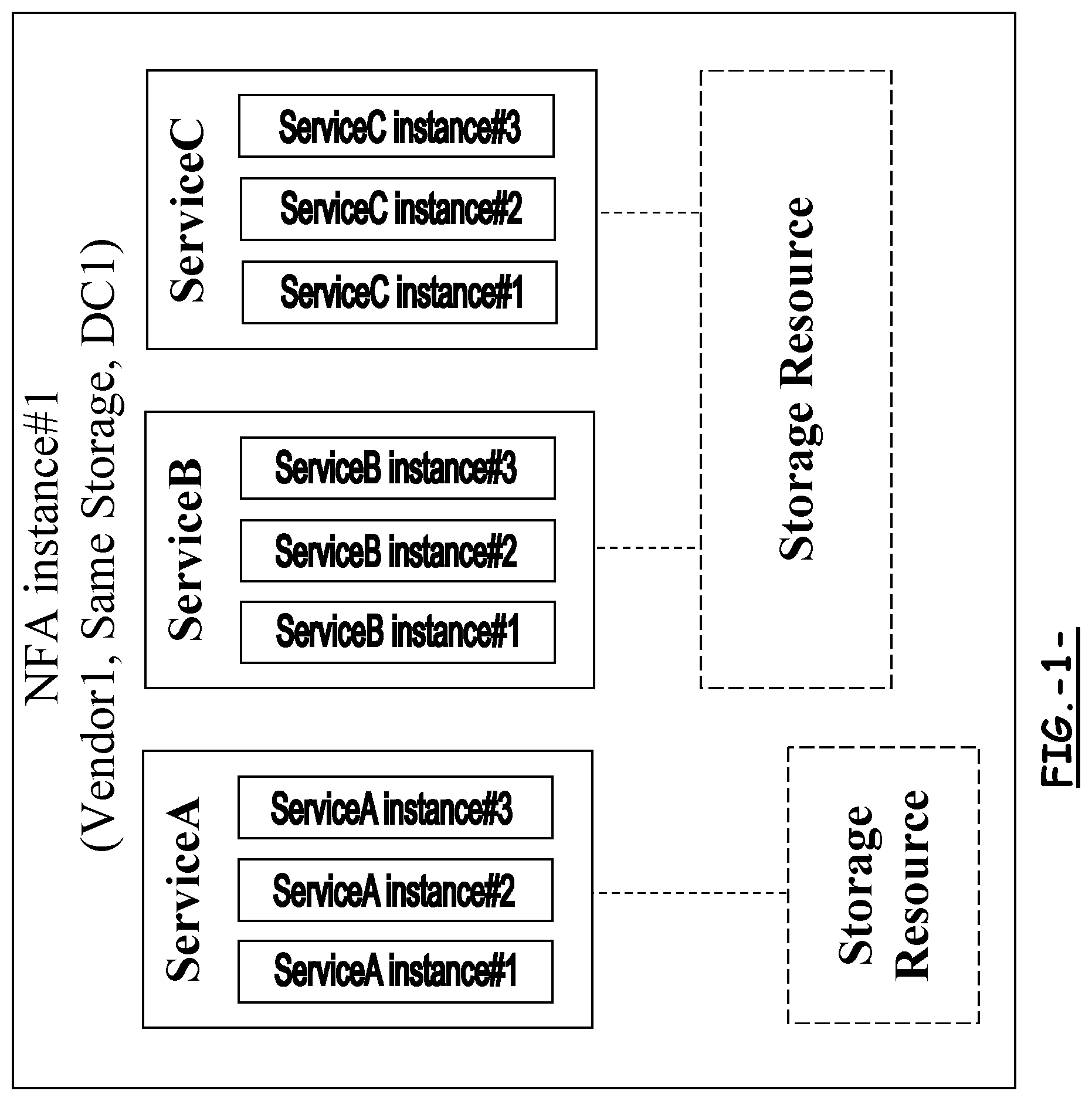 Patent US11778522 — Methods and apparatuses for transferring restoration context data — Figure 1