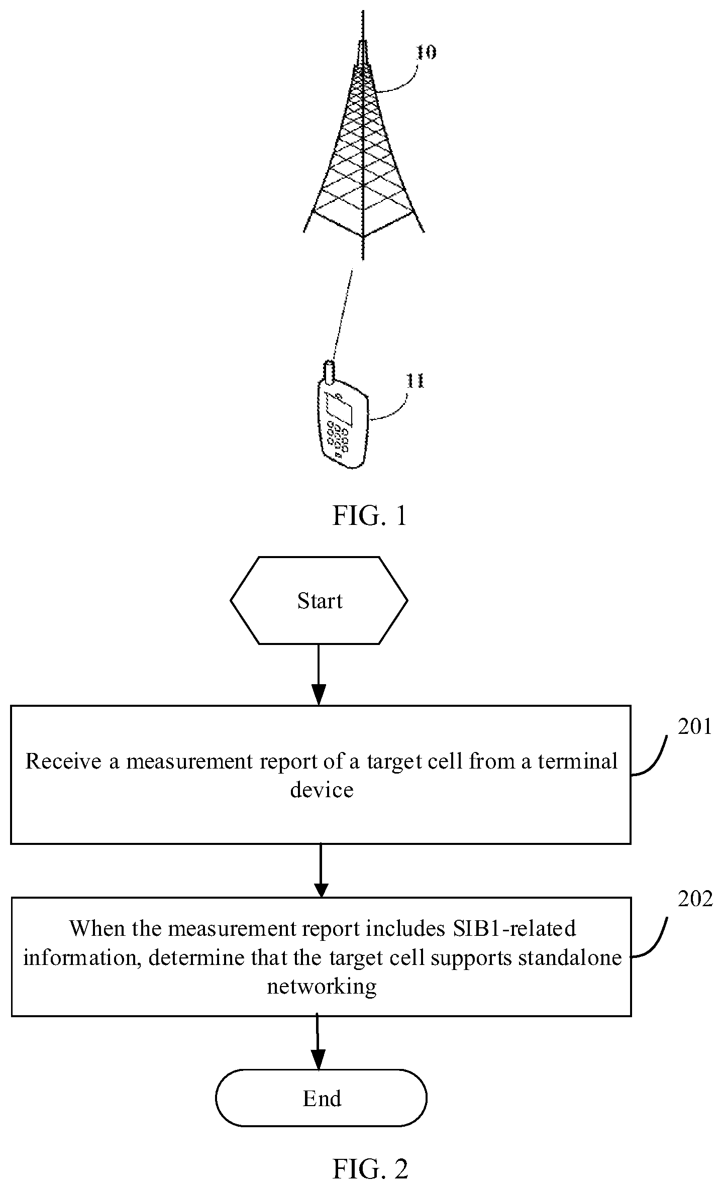 Patent US11778526 — Method for determining networking mode supported by cell and device — Figure 1