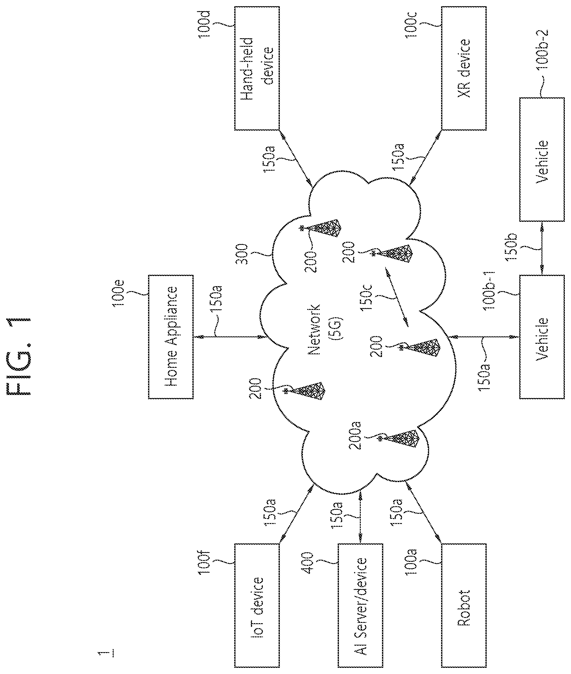 Patent US11778530 — Method and apparatus for performing mobility in wireless communication system — Figure 1