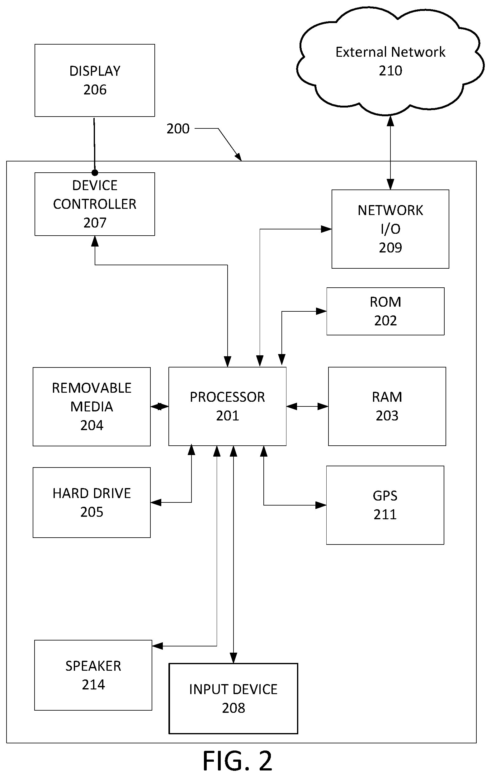 Patent US11778533 Figure 2 – Path optimization in a mesh network