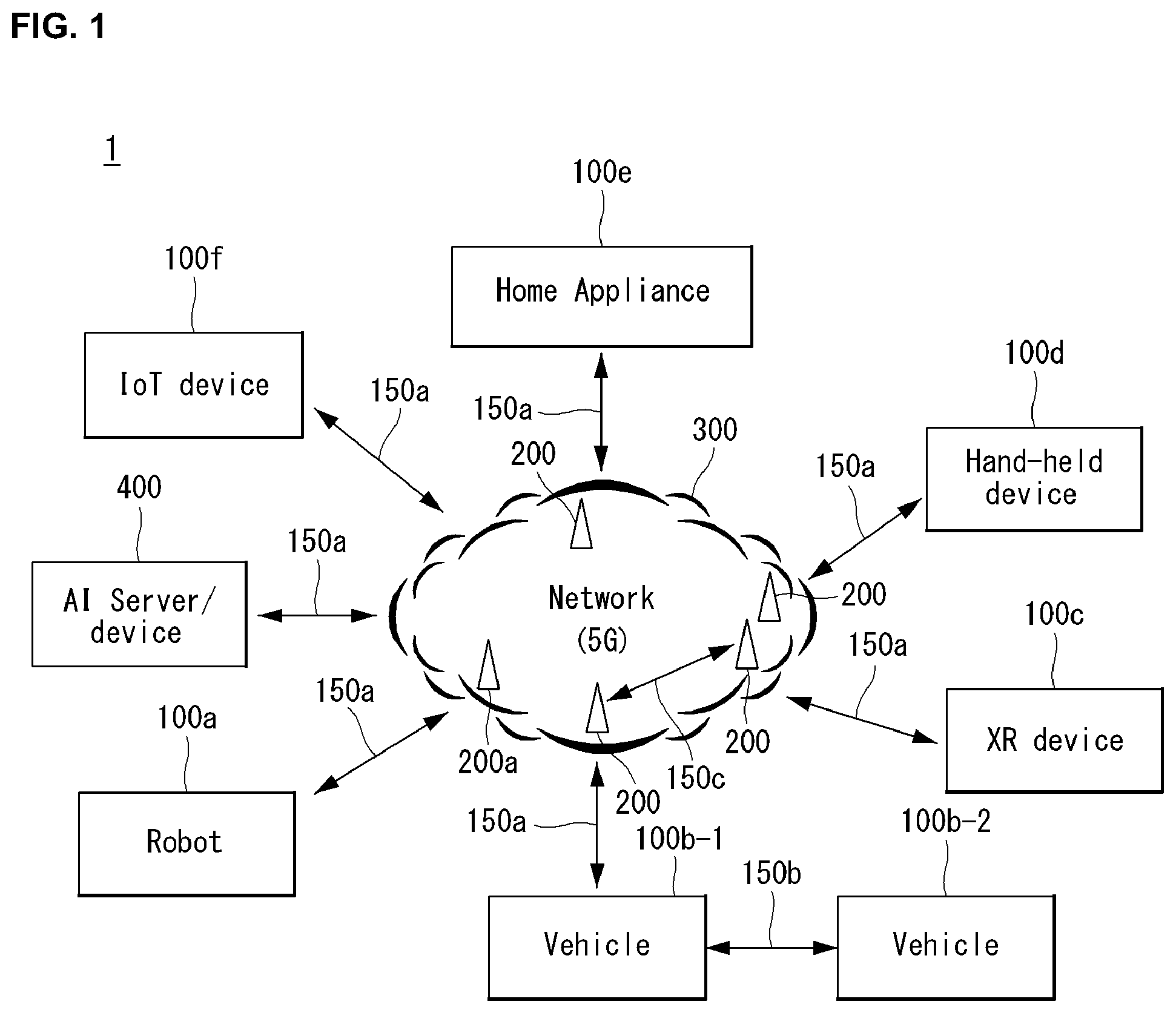 Patent US11778536 — Method and apparatus for supporting operation of standalone MTC that uses multi-narrowband in wireless communication system — Figure 1