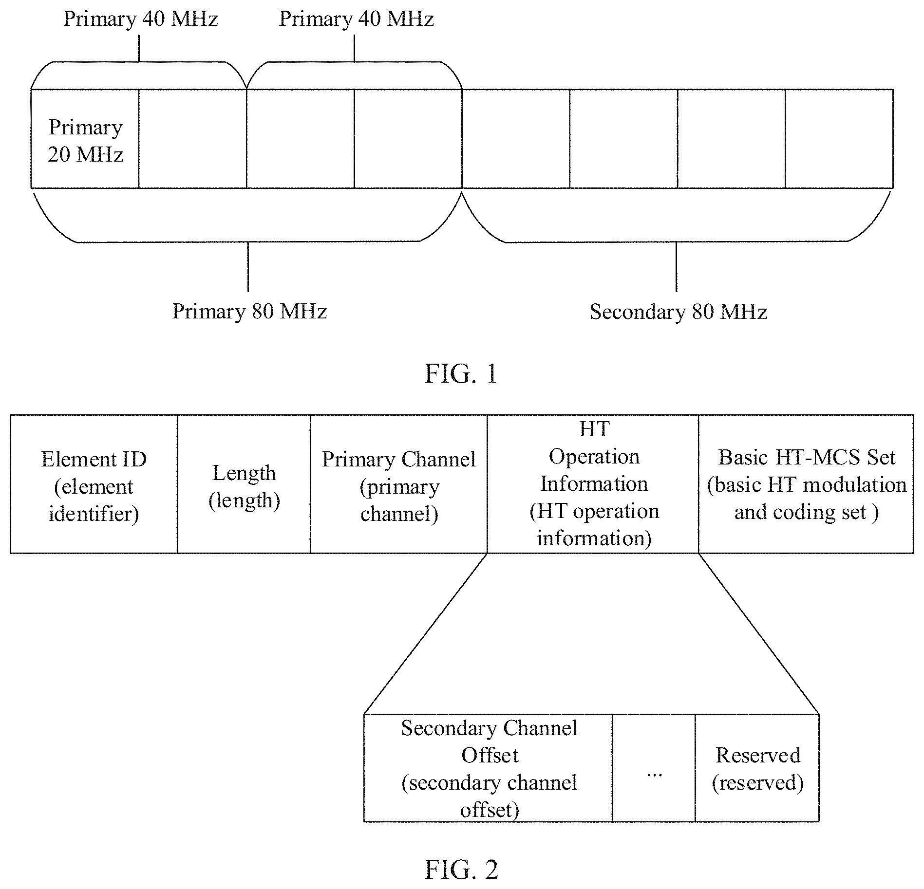 Patent US11778541 — Channel bandwidth configuration method and device — Figure 1