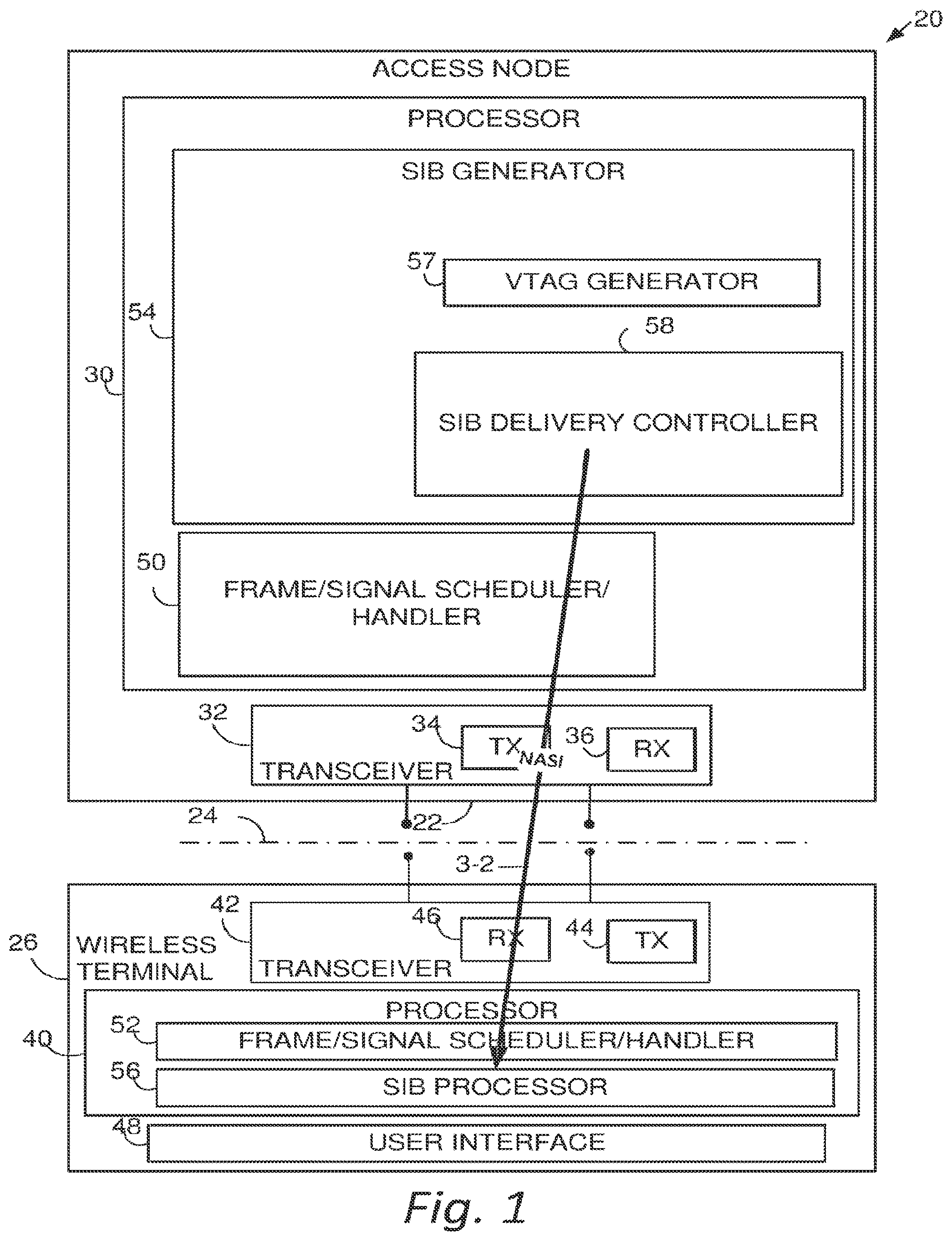 Patent US11778543 — User equipment, base station apparatus, communication method of a user equipment and communication method of a base station apparatus — Figure 1
