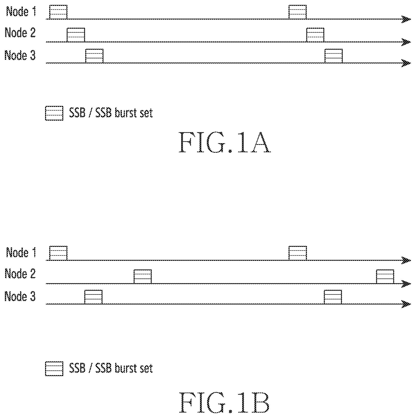 Patent US11778547 — Apparatus and method for integrated access and backhaul in wireless communication system — Figure 1