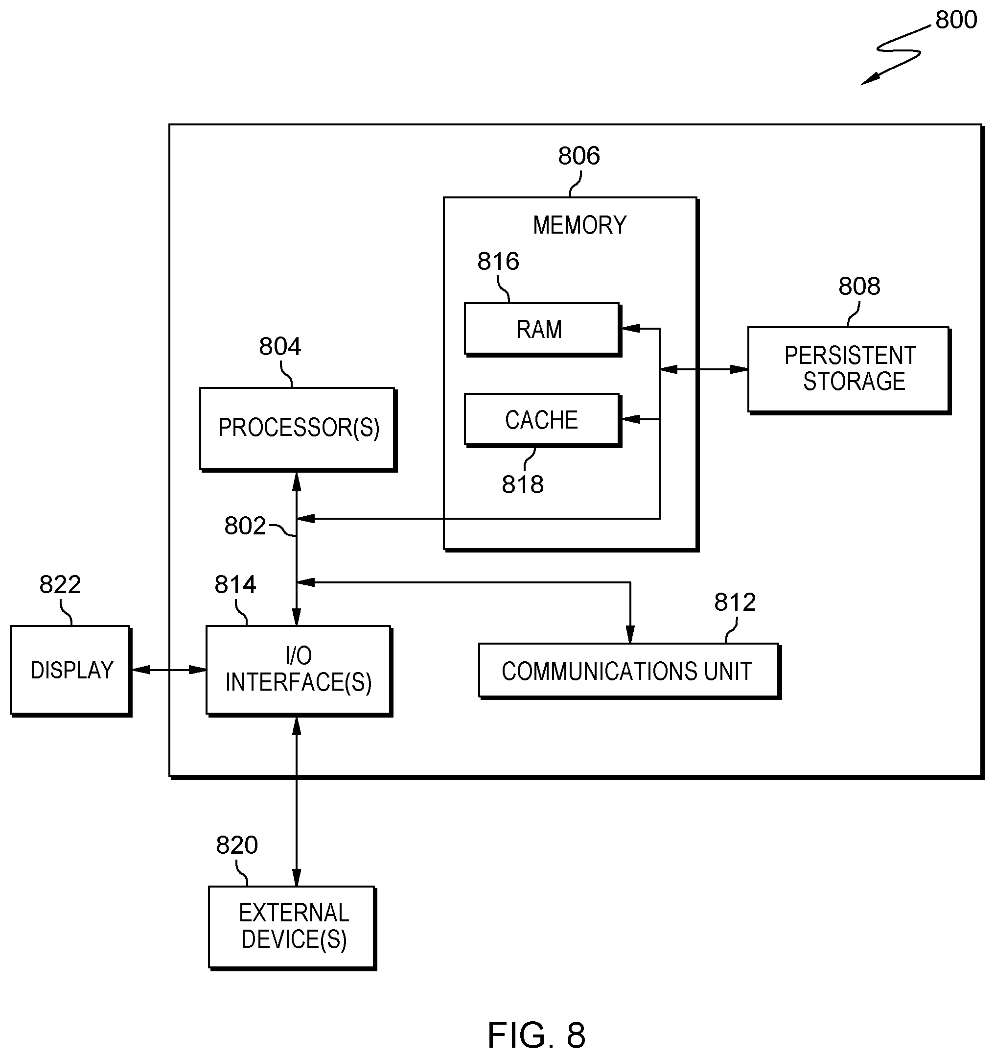 Patent US11778548 Figure 11 – Deploying containers on a 5G slice network