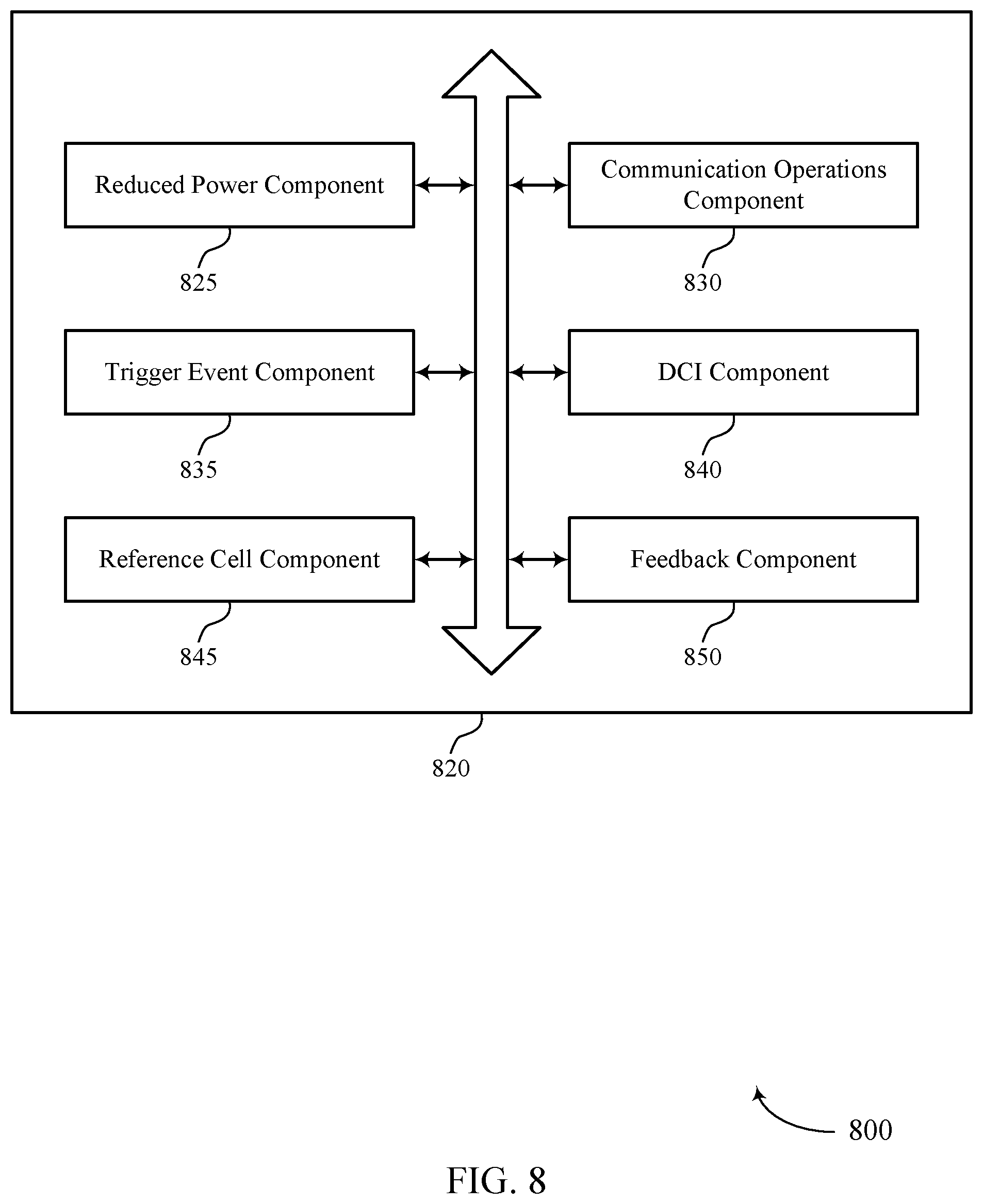 Patent US11778549 Figure 8 – Bandwidth part control for network power saving