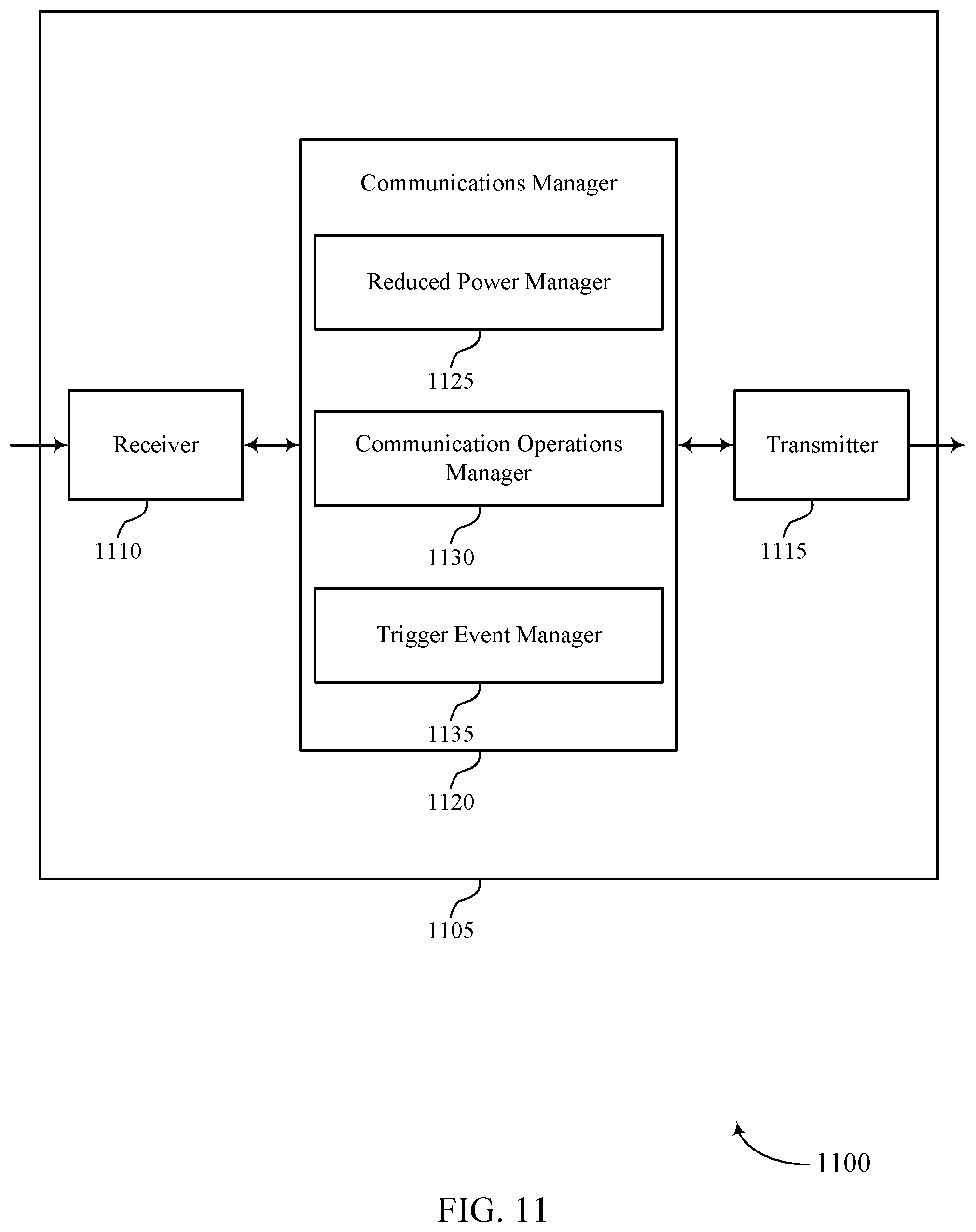 Patent US11778549 Figure 11 – Bandwidth part control for network power saving